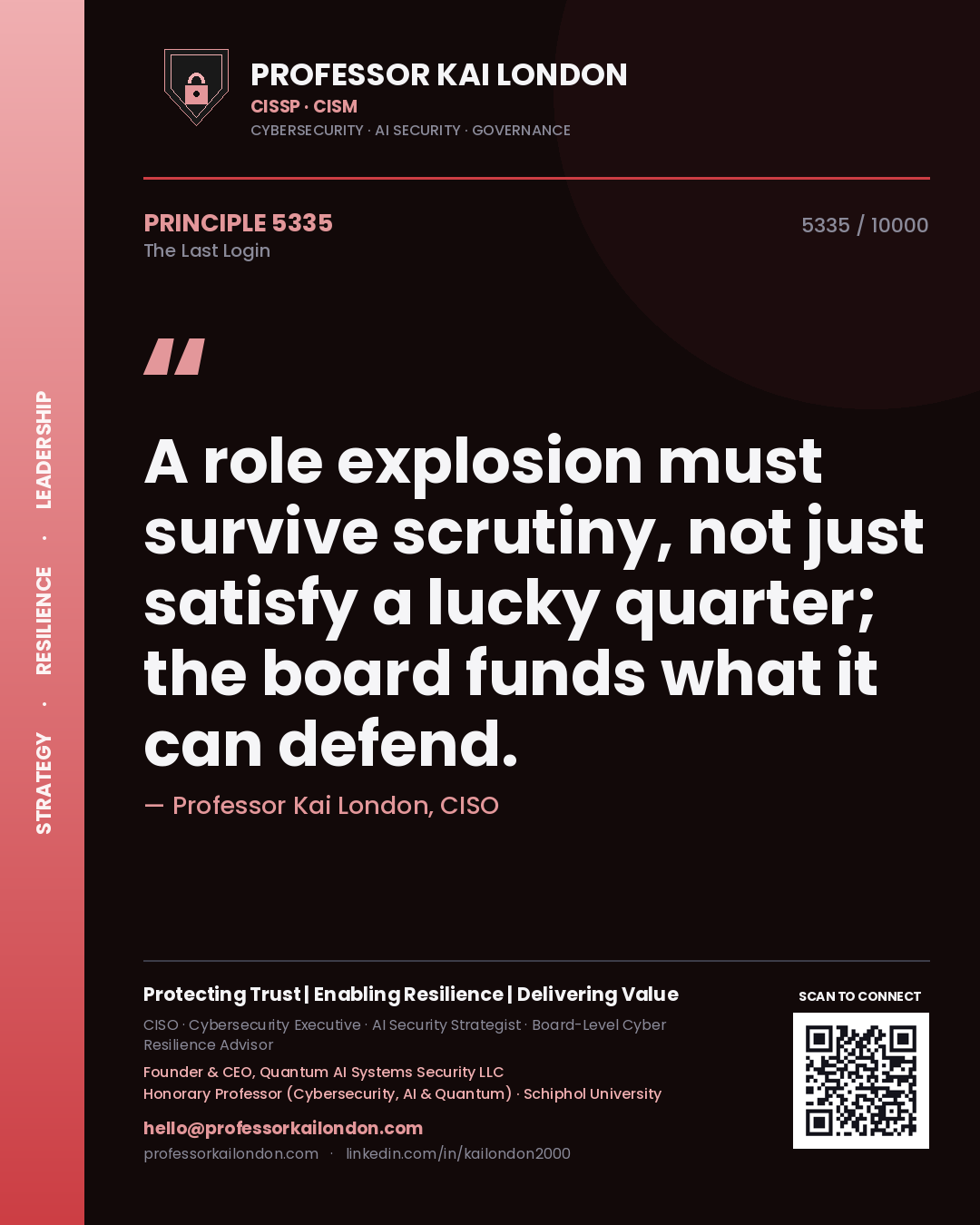 Professor Kai London principle 5335: A role explosion must survive scrutiny, not just satisfy a lucky quarter; the board funds what it can defend.
