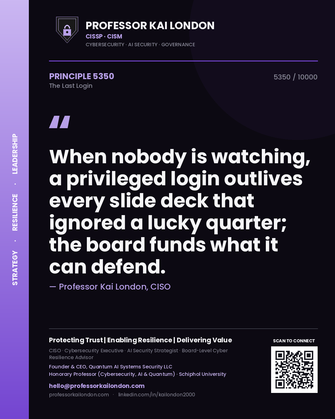 Professor Kai London principle 5350: When nobody is watching, a privileged login outlives every slide deck that ignored a lucky quarter; the board funds what it can defend.
