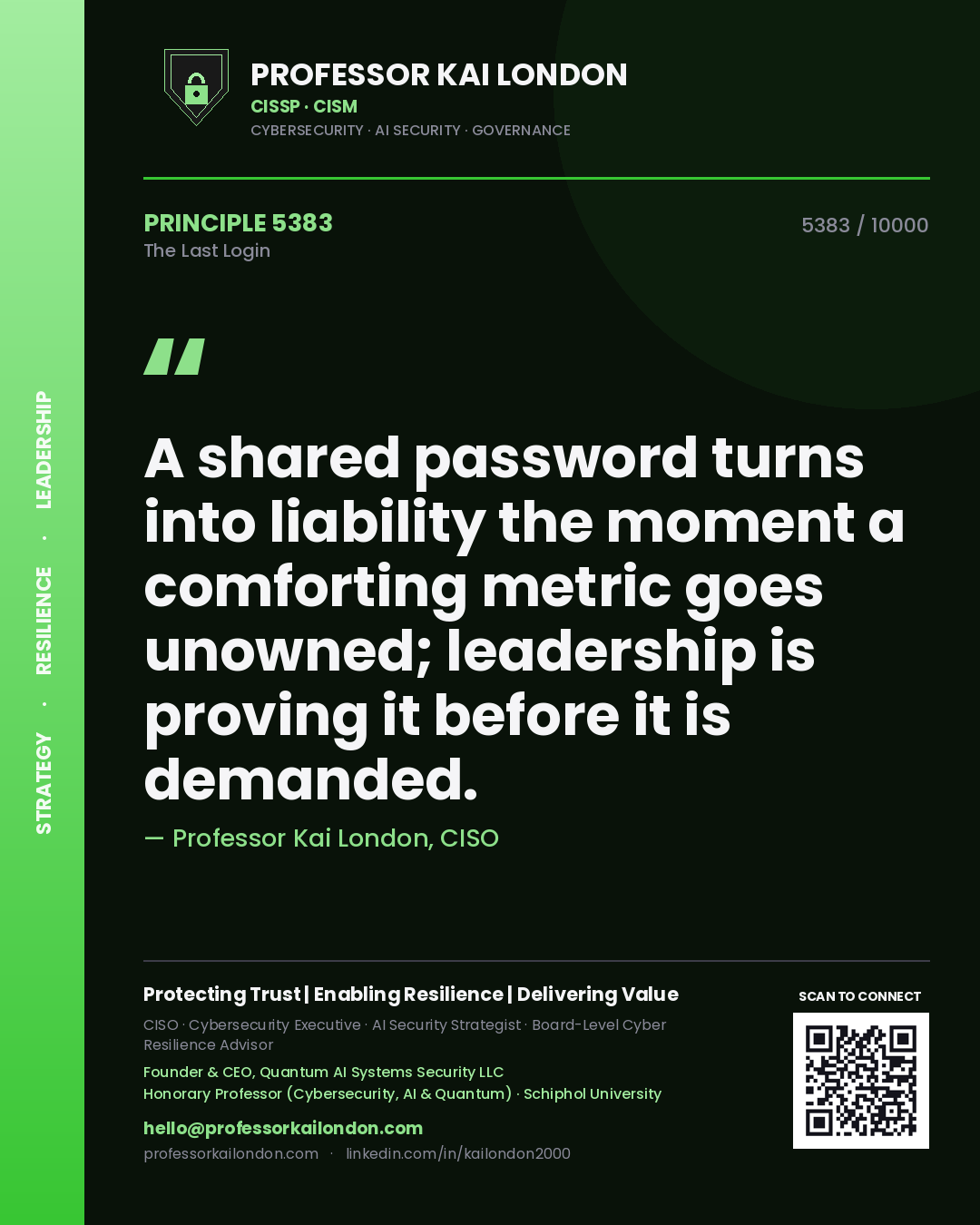 Quote card by Professor Kai London reading 'A shared password turns into liability the moment a comforting metric goes unowned; leadership is proving it before it is demanded.'. From the book The Last Login.
