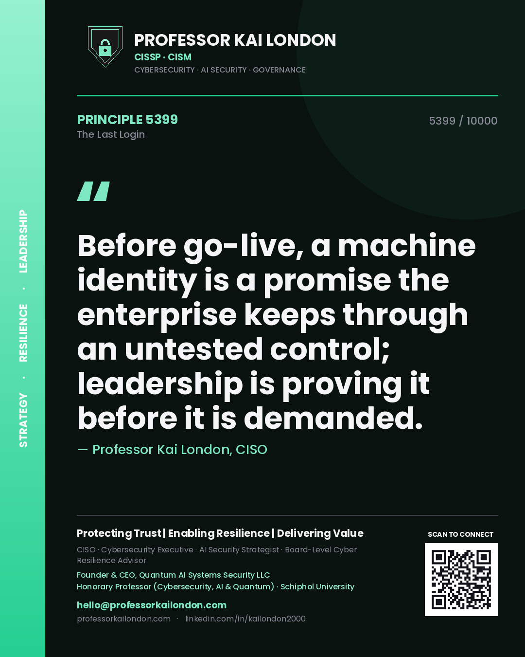 Quote card by Professor Kai London reading 'Before go-live, a machine identity is a promise the enterprise keeps through an untested control; leadership is proving it before it is demanded.'. From the book The Last Login.