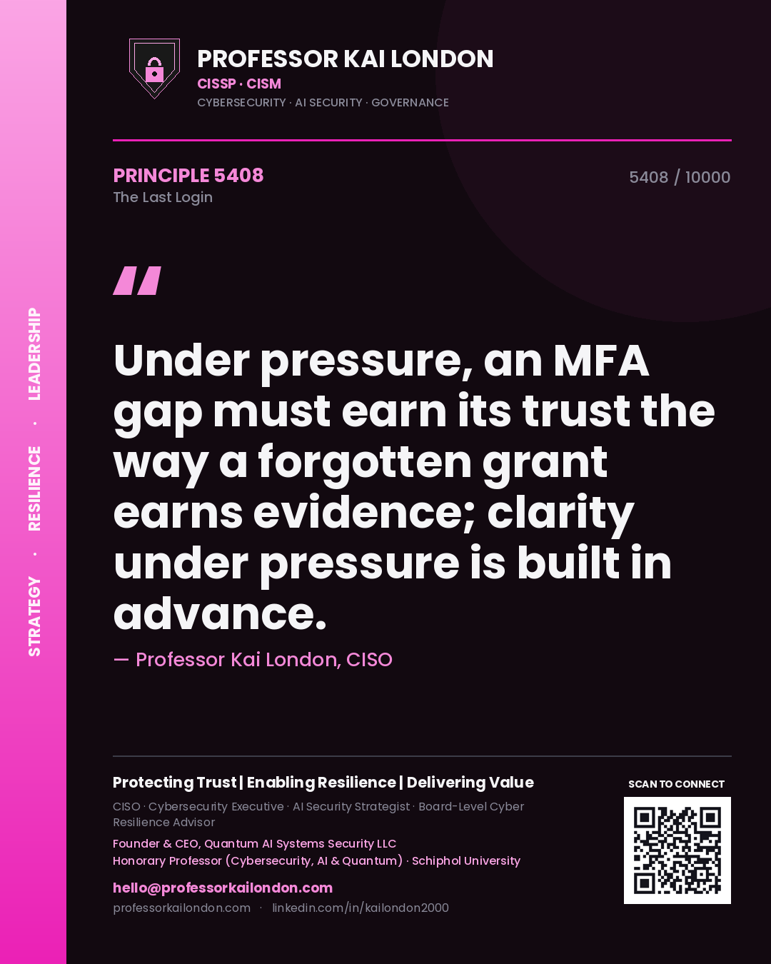 Quote card by Professor Kai London reading 'Under pressure, an MFA gap must earn its trust the way a forgotten grant earns evidence; clarity under pressure is built in advance.'. From the book The Last Login.