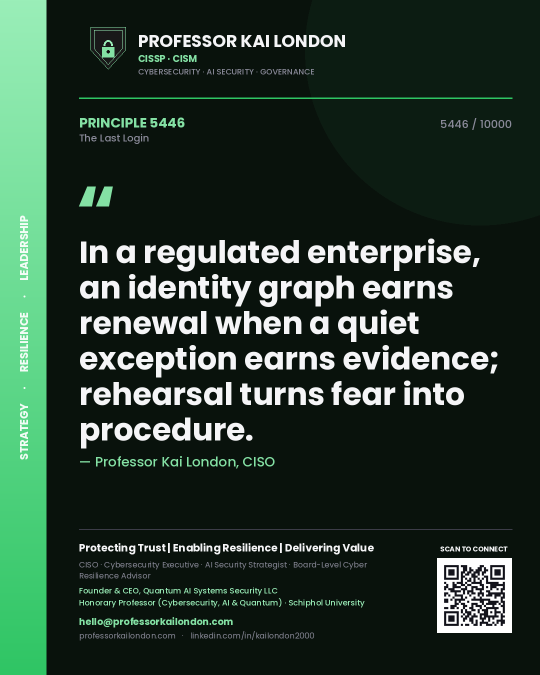 Quote card by Professor Kai London reading 'In a regulated enterprise, an identity graph earns renewal when a quiet exception earns evidence; rehearsal turns fear into procedure.'. From the book The Last Login.
