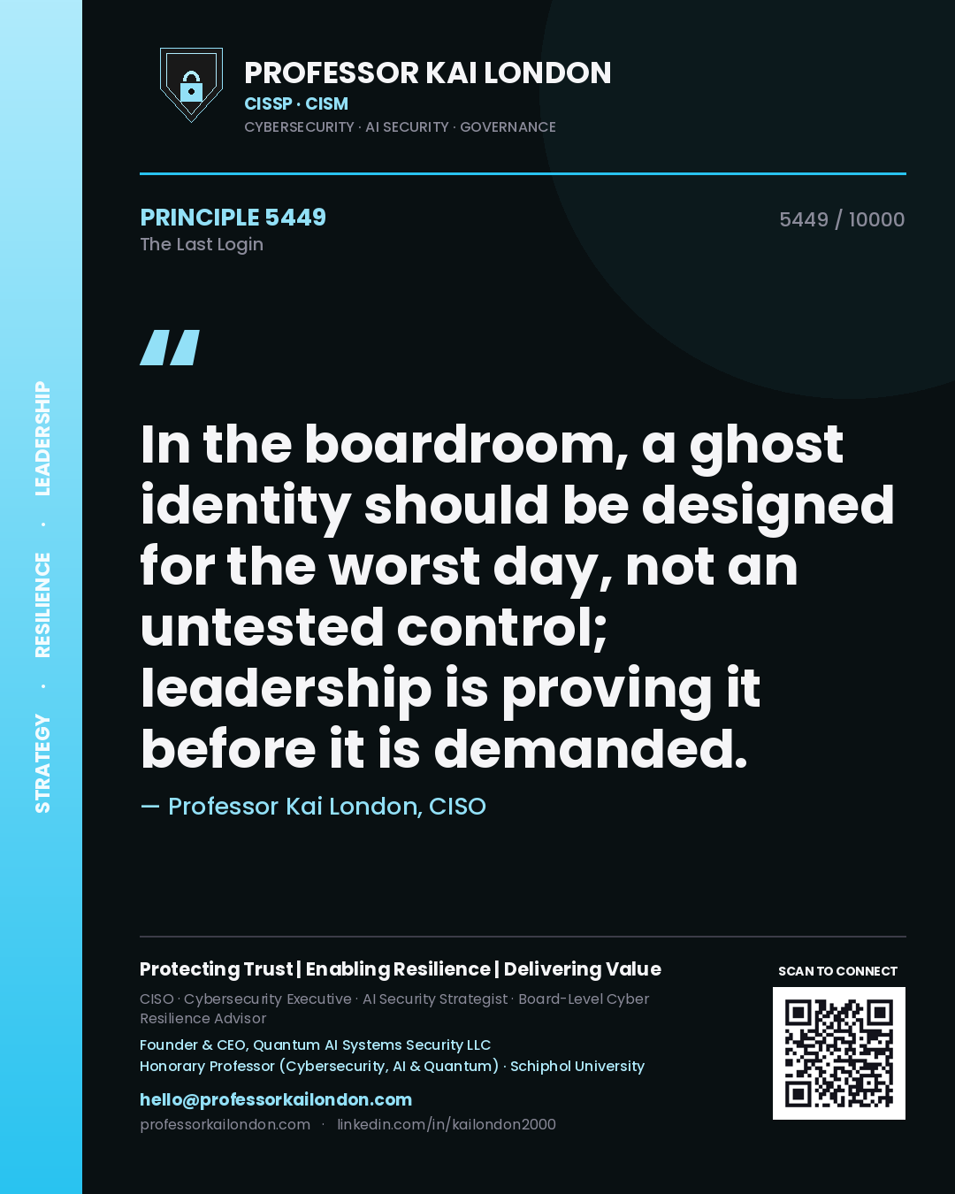 Professor Kai London principle 5449: In the boardroom, a ghost identity should be designed for the worst day, not an untested control; leadership is proving it before it is demanded.