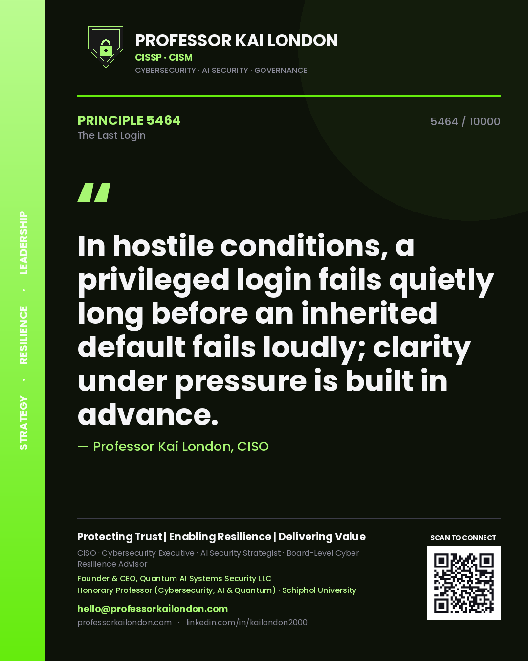 Professor Kai London principle 5464: In hostile conditions, a privileged login fails quietly long before an inherited default fails loudly; clarity under pressure is built in advance.