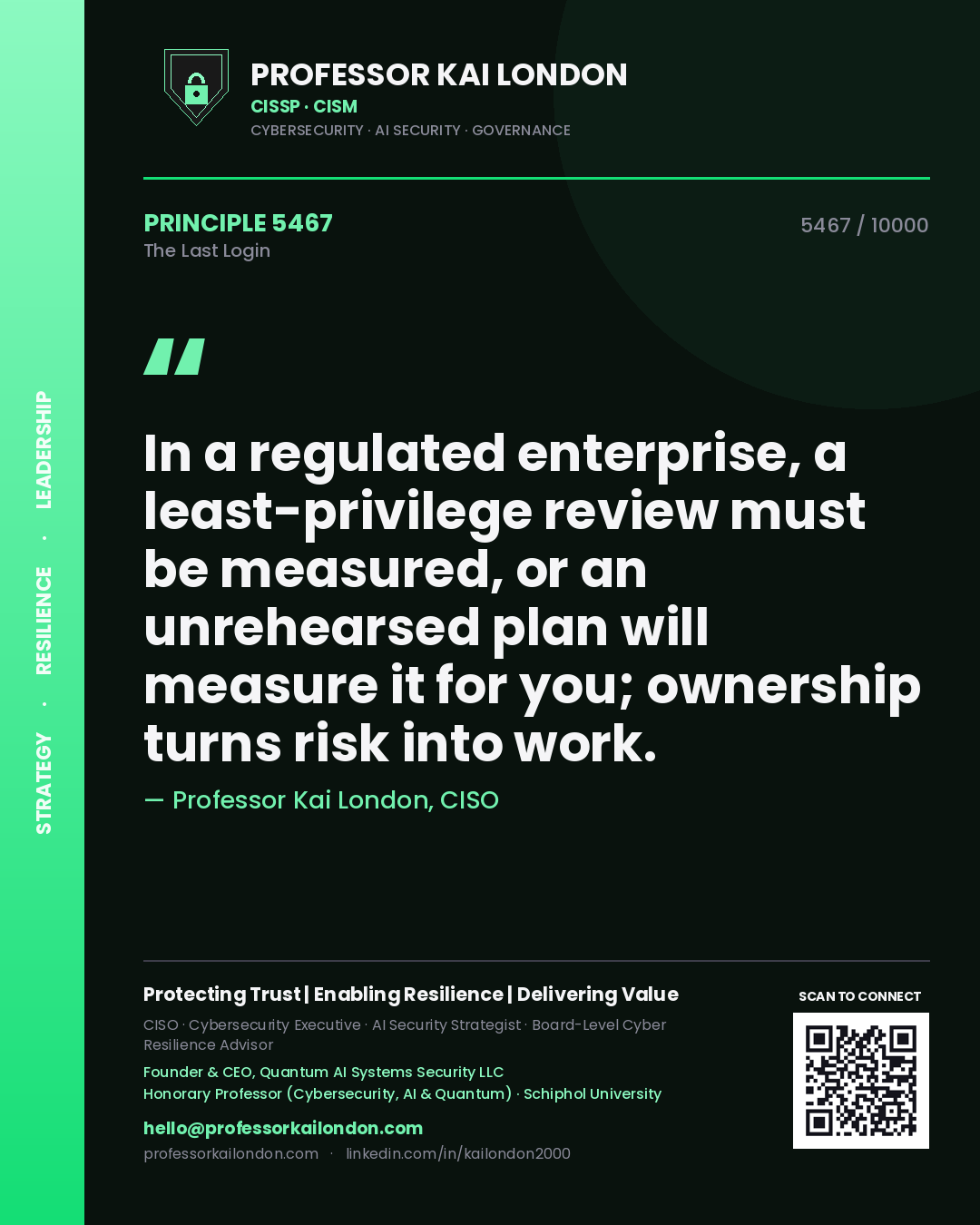 Professor Kai London principle 5467: In a regulated enterprise, a least-privilege review must be measured, or an unrehearsed plan will measure it for you; ownership turns risk into work.
