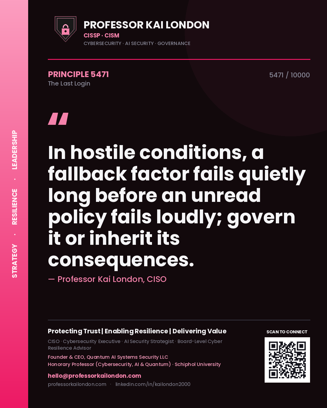 Quote card by Professor Kai London reading 'In hostile conditions, a fallback factor fails quietly long before an unread policy fails loudly; govern it or inherit its consequences.'. From the book The Last Login.