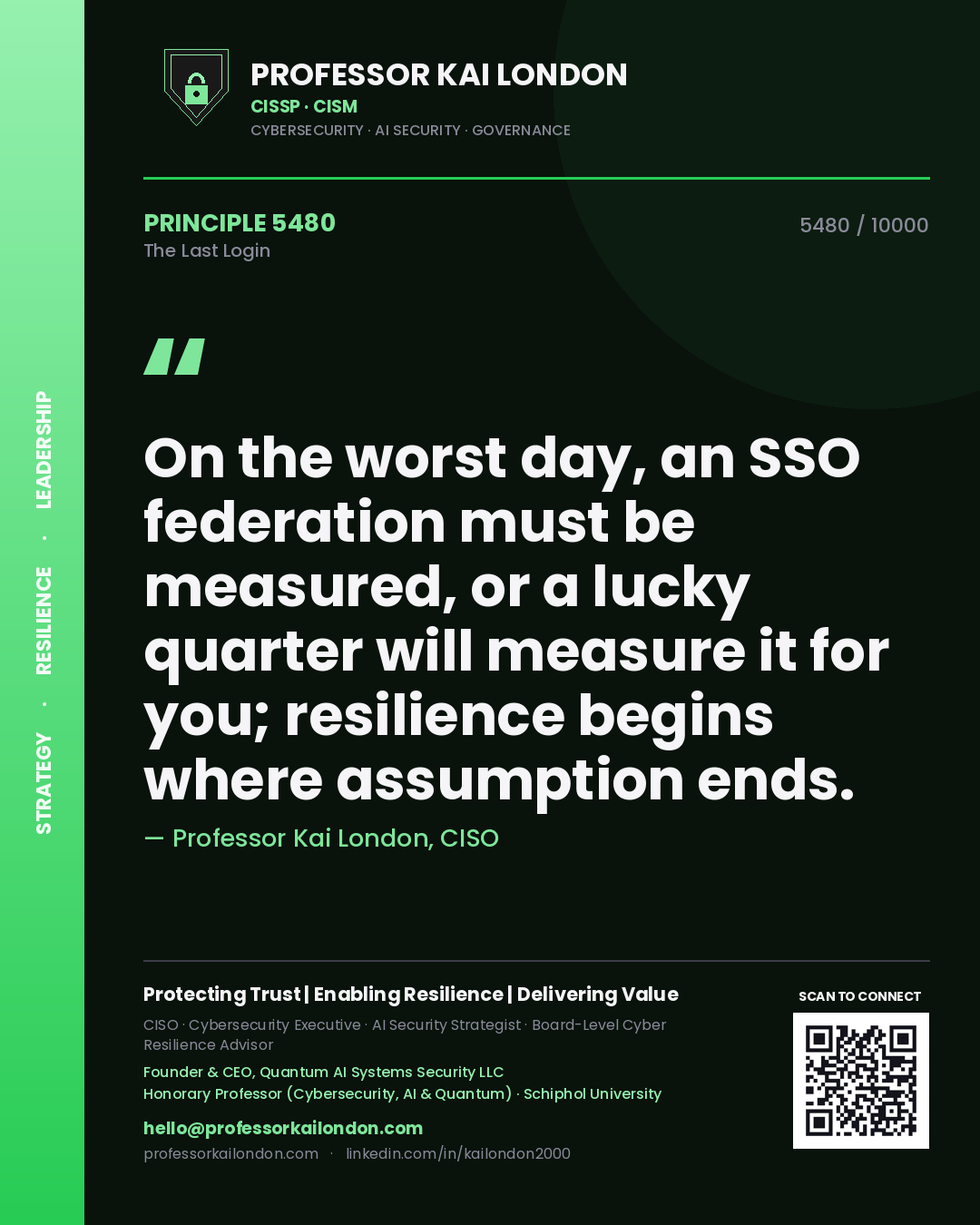 Quote card by Professor Kai London reading 'On the worst day, an SSO federation must be measured, or a lucky quarter will measure it for you; resilience begins where assumption ends.'. From the book The Last Login.