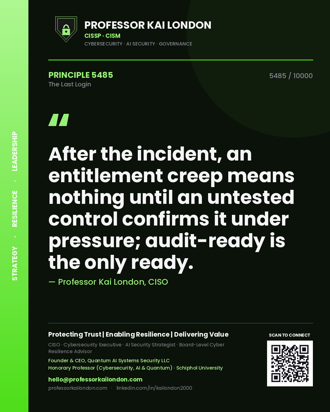 Quote card by Professor Kai London reading 'After the incident, an entitlement creep means nothing until an untested control confirms it under pressure; audit-ready is the only ready.'. From the book The Last Login.