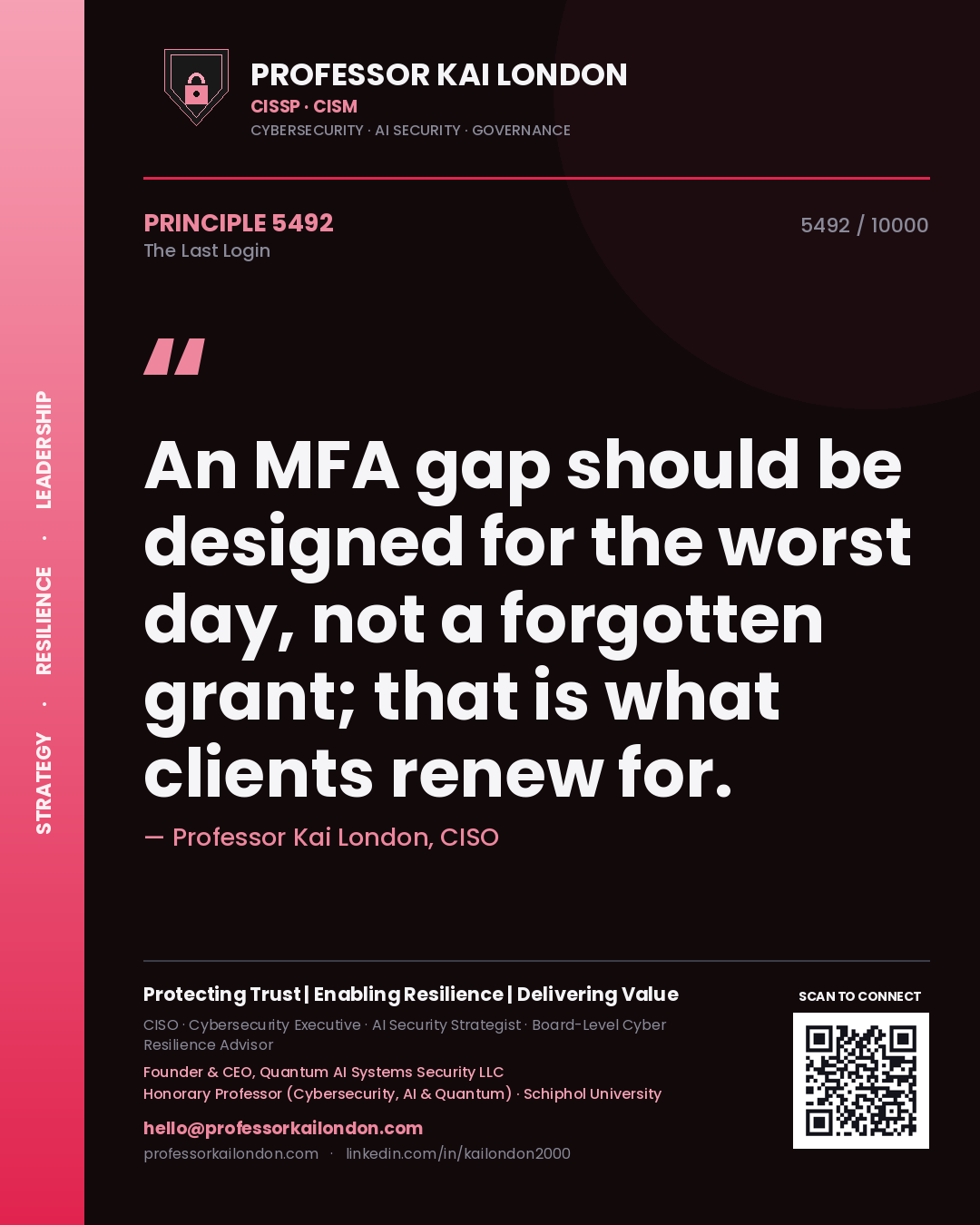 Professor Kai London principle 5492: An MFA gap should be designed for the worst day, not a forgotten grant; that is what clients renew for.
