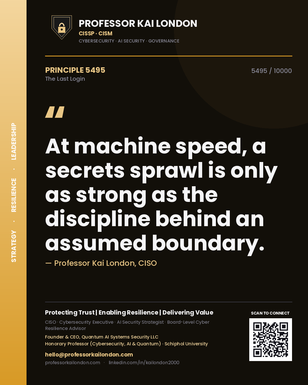 Quote card by Professor Kai London reading 'At machine speed, a secrets sprawl is only as strong as the discipline behind an assumed boundary.'. From the book The Last Login.