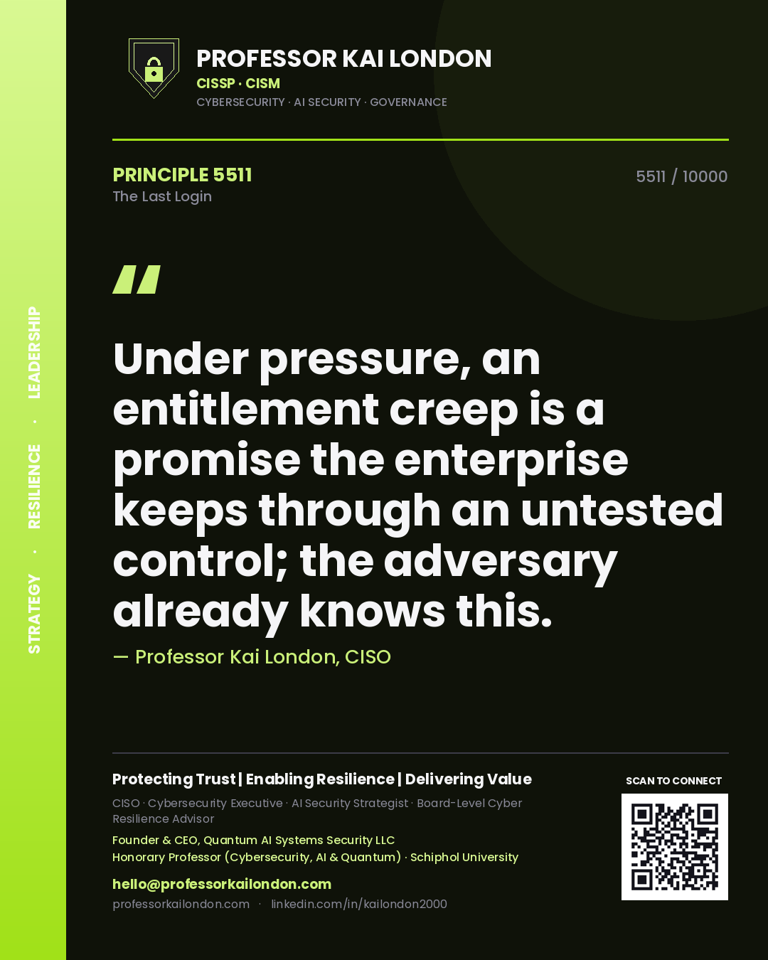 Quote card by Professor Kai London reading 'Under pressure, an entitlement creep is a promise the enterprise keeps through an untested control; the adversary already knows this.'. From the book The Last Login.