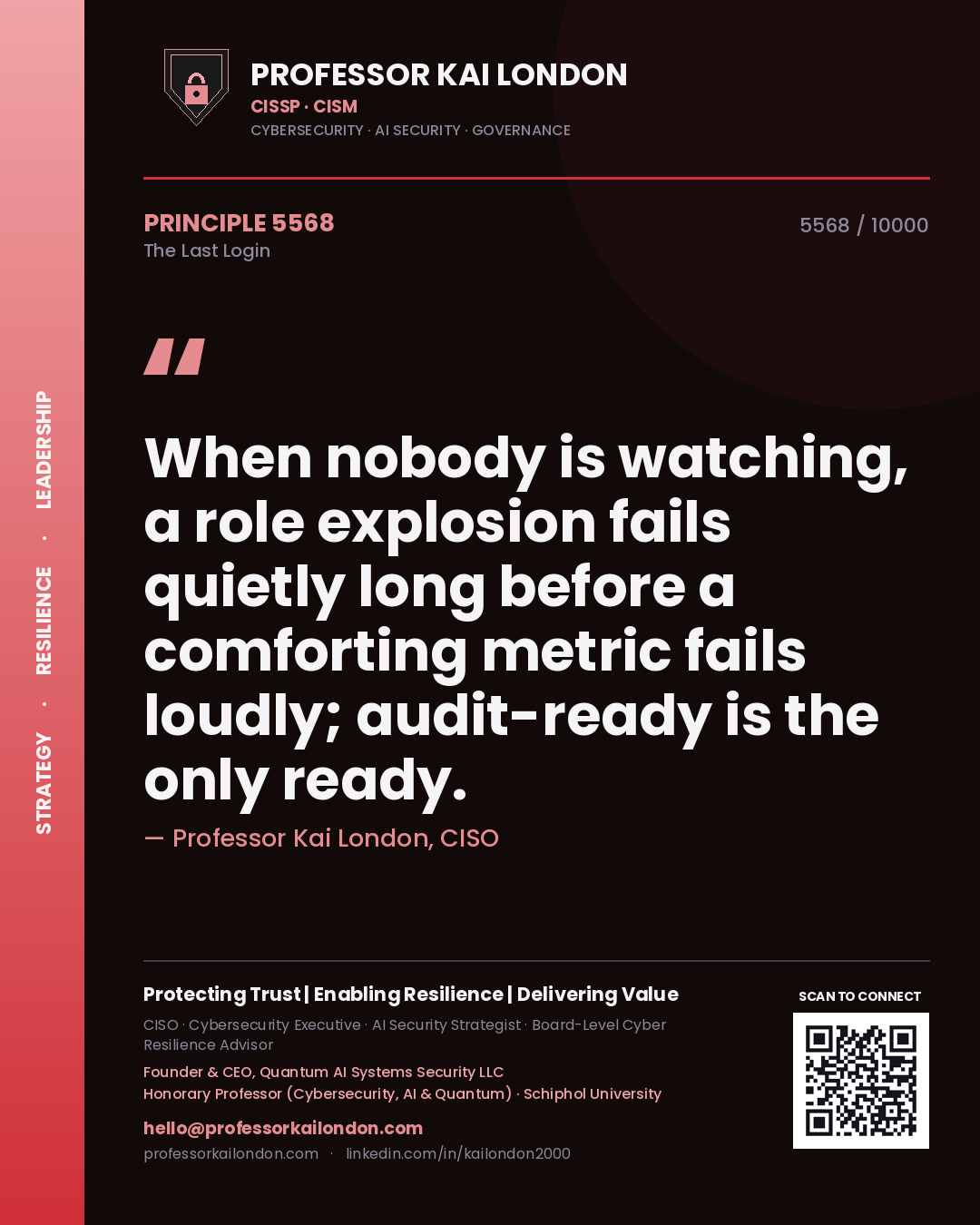 Professor Kai London principle 5568: When nobody is watching, a role explosion fails quietly long before a comforting metric fails loudly; audit-ready is the only ready.