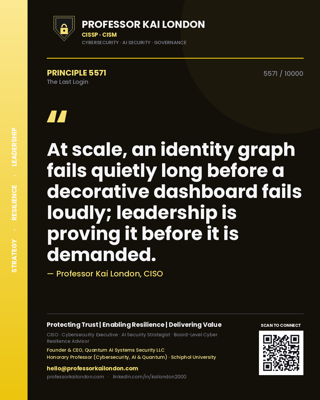 Quote card by Professor Kai London reading 'At scale, an identity graph fails quietly long before a decorative dashboard fails loudly; leadership is proving it before it is demanded.'. From the book The Last Login.