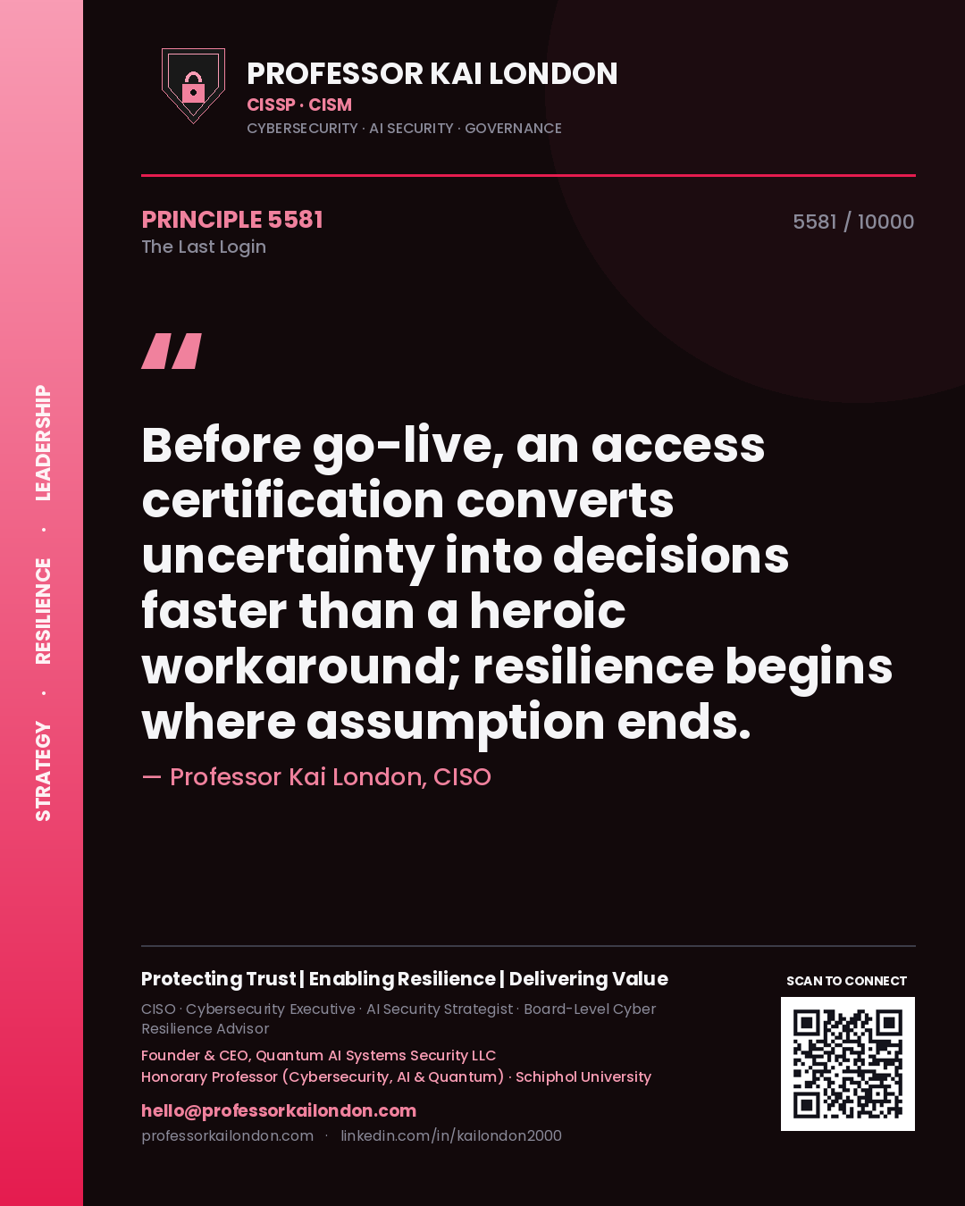 Quote card by Professor Kai London reading 'Before go-live, an access certification converts uncertainty into decisions faster than a heroic workaround; resilience begins where assumption ends.'. From the book The Last Login.