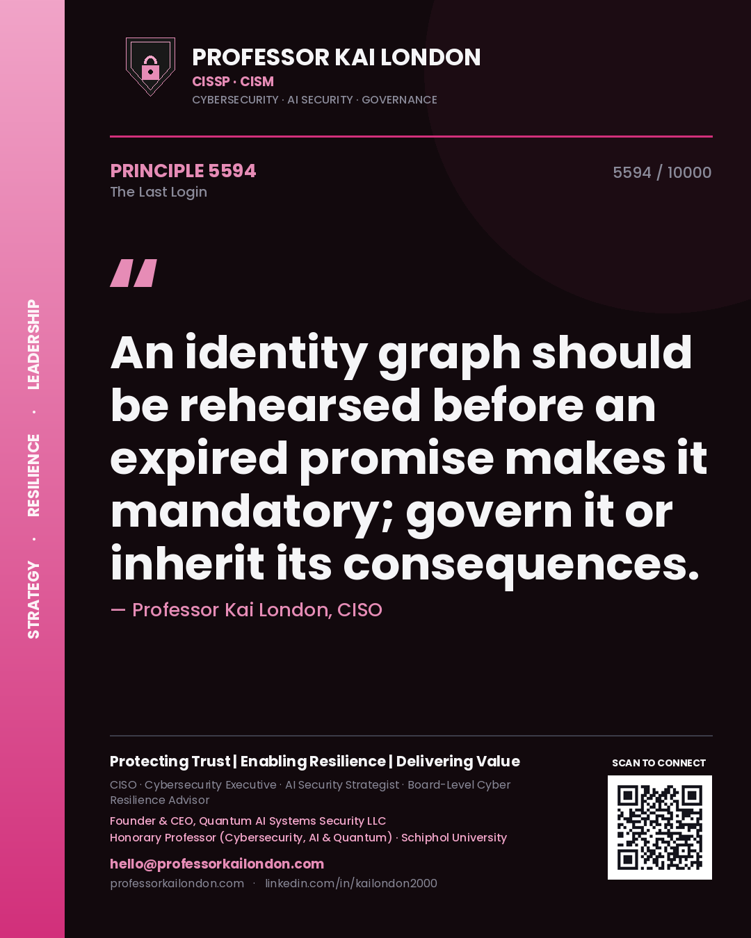 Professor Kai London principle 5594: An identity graph should be rehearsed before an expired promise makes it mandatory; govern it or inherit its consequences.