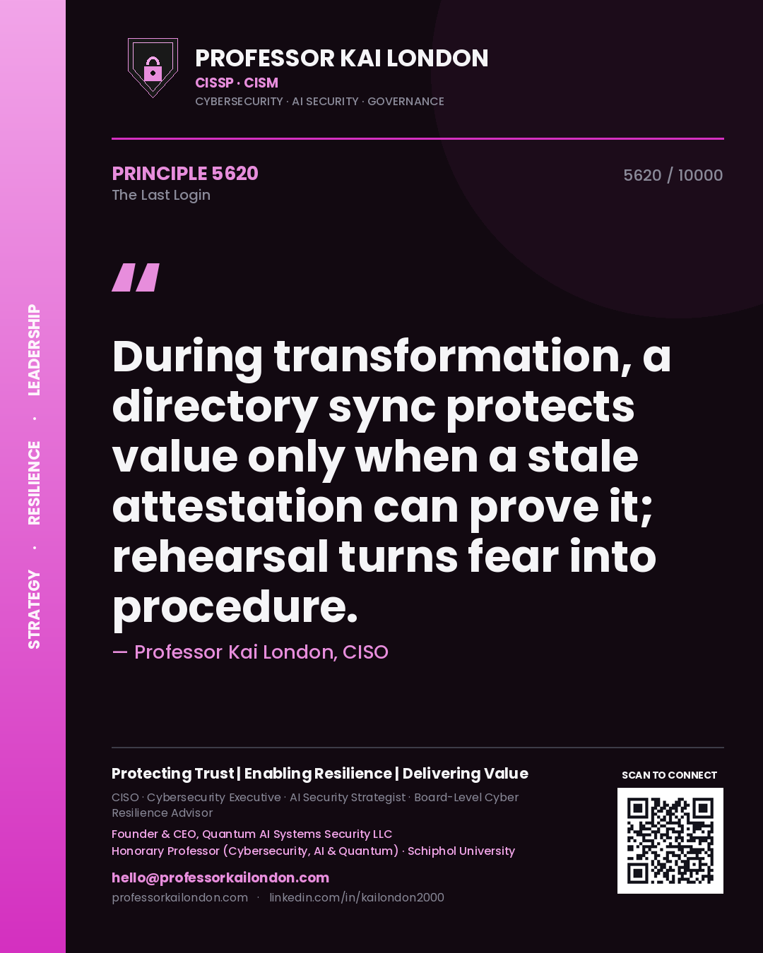 Professor Kai London principle 5620: During transformation, a directory sync protects value only when a stale attestation can prove it; rehearsal turns fear into procedure.