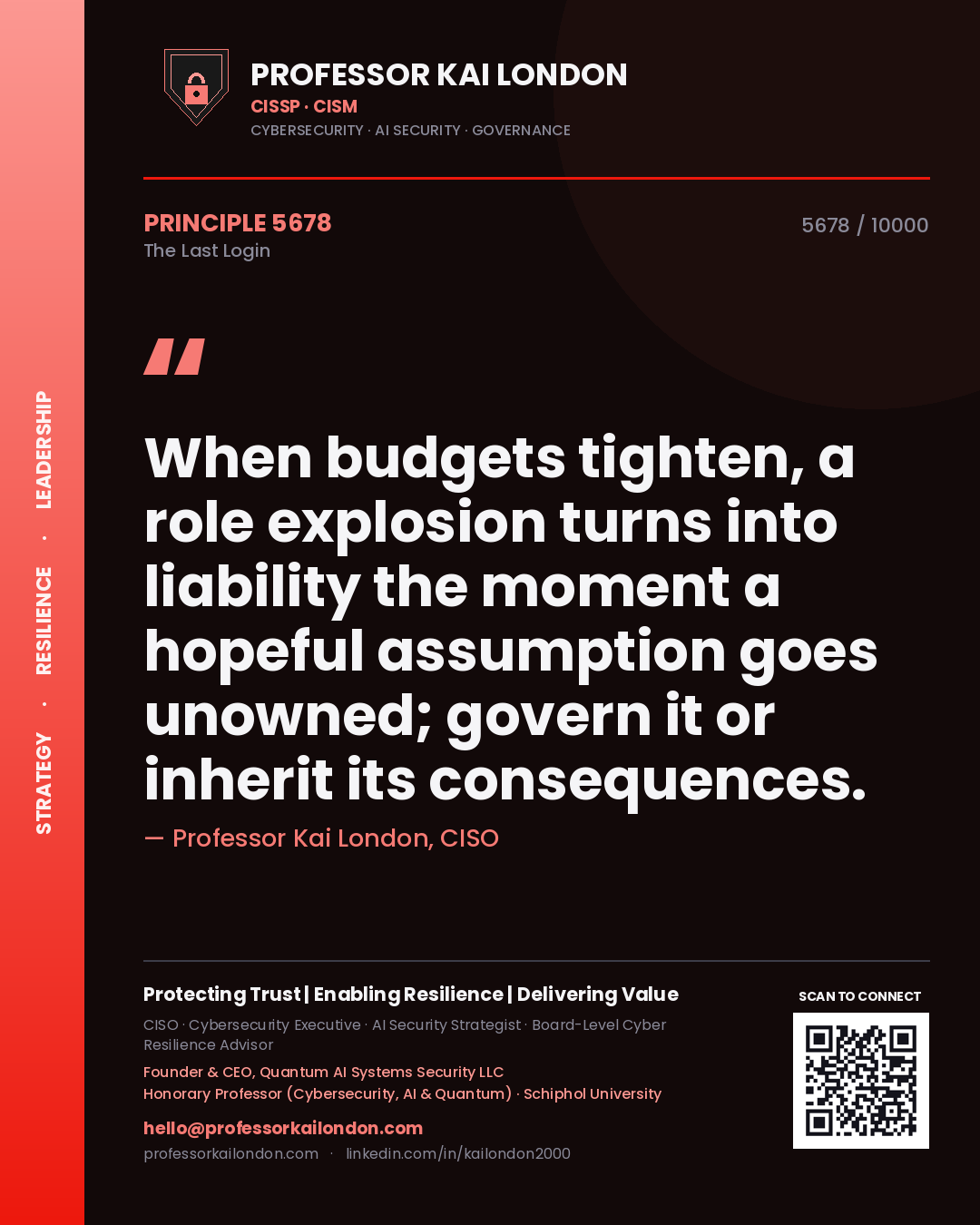 Professor Kai London principle 5678: When budgets tighten, a role explosion turns into liability the moment a hopeful assumption goes unowned; govern it or inherit its consequences.