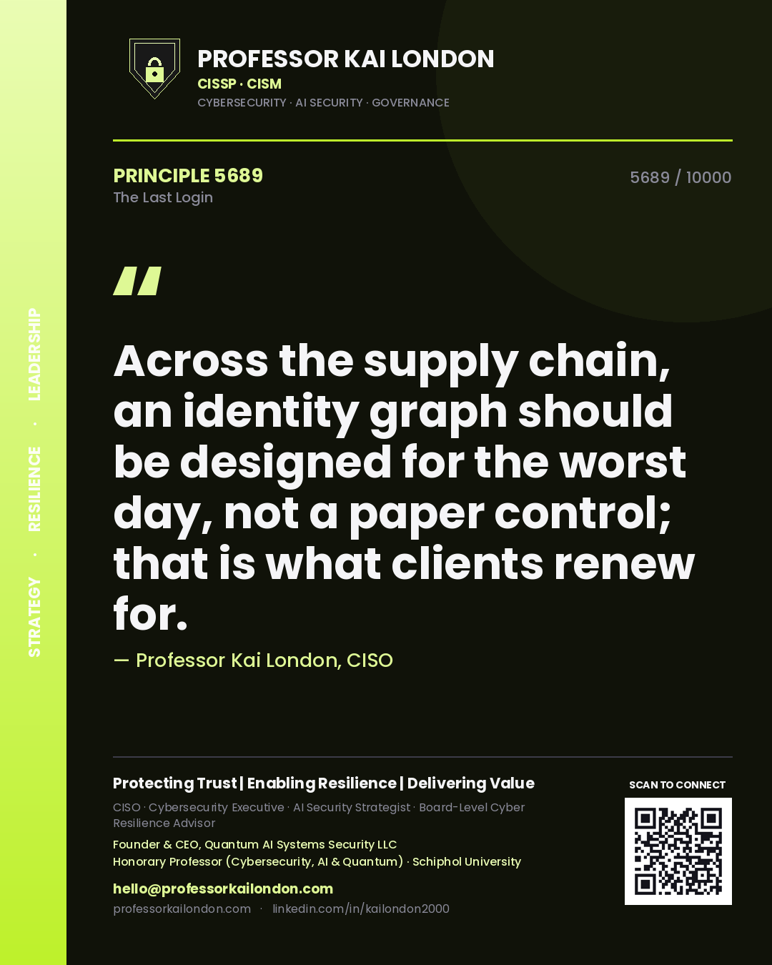 Quote card by Professor Kai London reading 'Across the supply chain, an identity graph should be designed for the worst day, not a paper control; that is what clients renew for.'. From the book The Last Login.