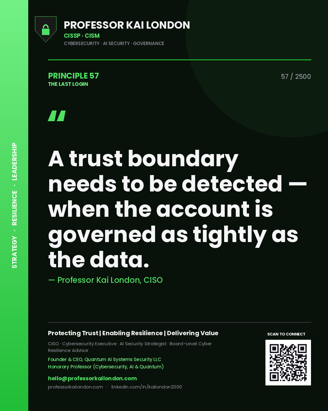 Quote card by Professor Kai London reading 'A trust boundary needs to be detected — when the account is governed as tightly as the data.'. From the book The Last Login.