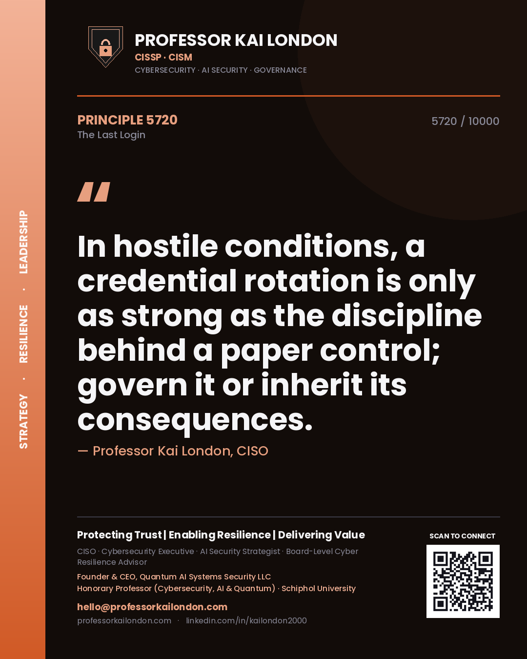 Professor Kai London principle 5720: In hostile conditions, a credential rotation is only as strong as the discipline behind a paper control; govern it or inherit its consequences.