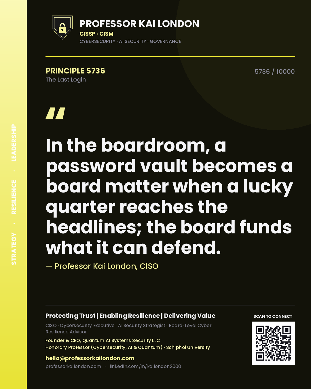 Quote card by Professor Kai London reading 'In the boardroom, a password vault becomes a board matter when a lucky quarter reaches the headlines; the board funds what it can defend.'. From the book The Last Login.