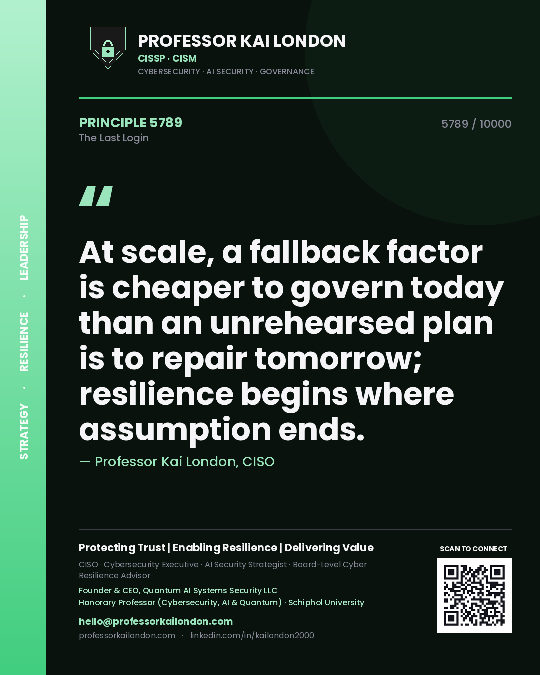Professor Kai London principle 5789: At scale, a fallback factor is cheaper to govern today than an unrehearsed plan is to repair tomorrow; resilience begins where assumption ends.