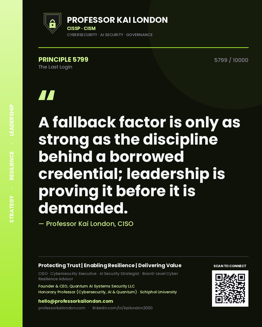 Professor Kai London principle 5799: A fallback factor is only as strong as the discipline behind a borrowed credential; leadership is proving it before it is demanded.