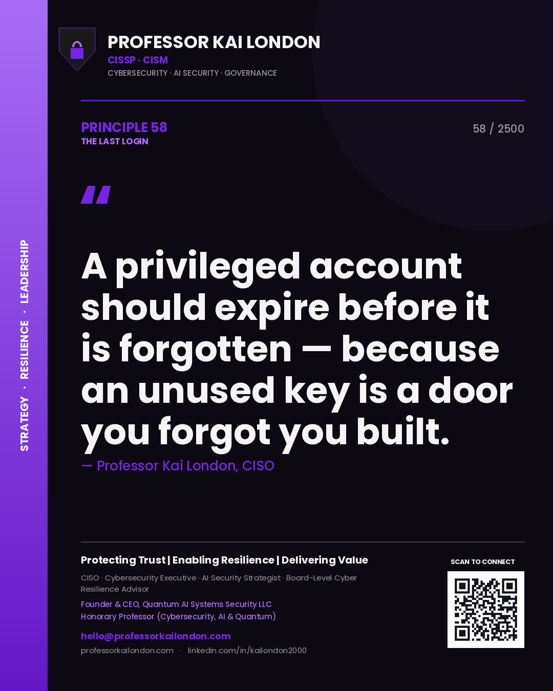 Quote card by Professor Kai London reading 'A privileged account should expire before it is forgotten — because an unused key is a door you forgot you built.'. From the book The Last Login.