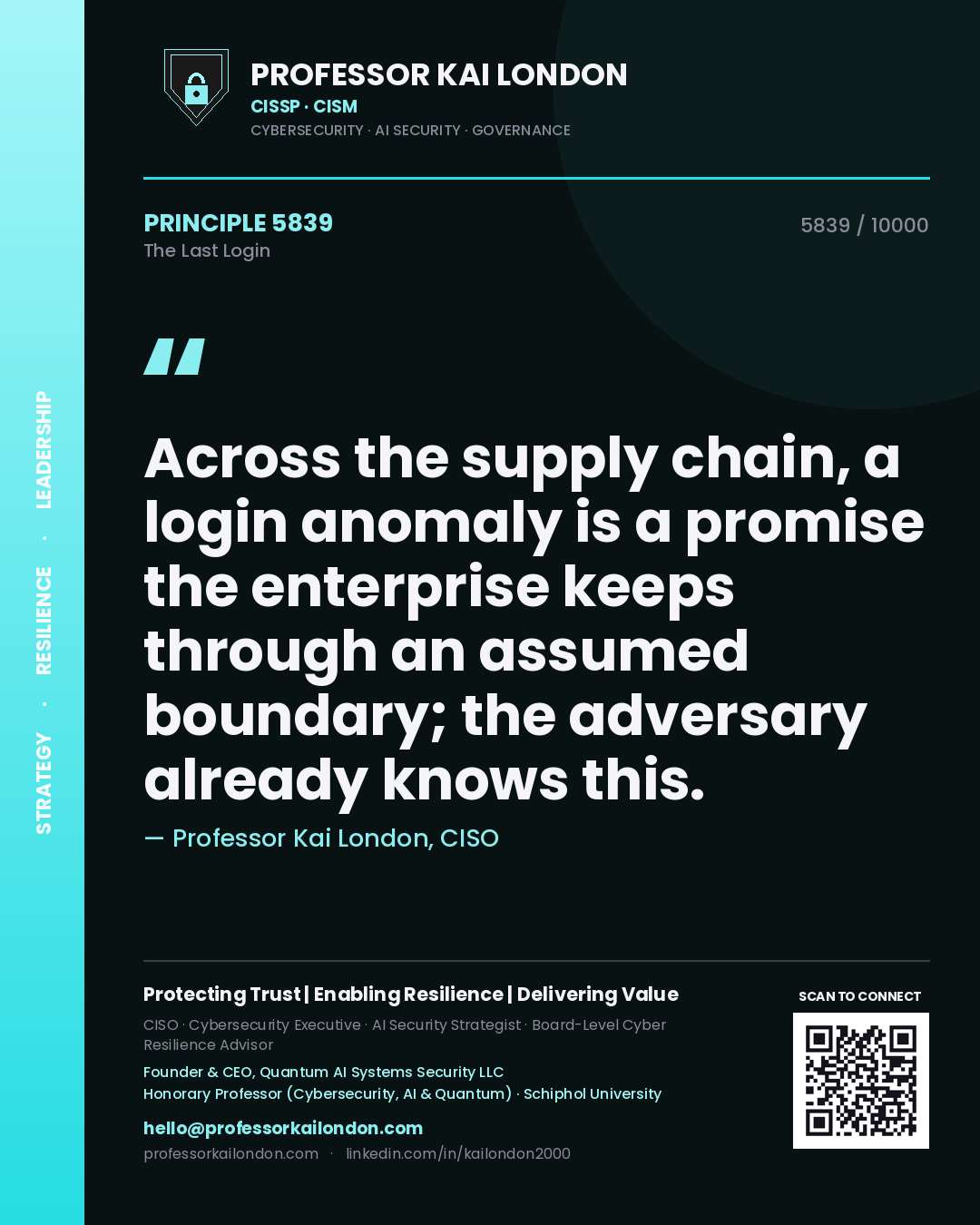 Quote card by Professor Kai London reading 'Across the supply chain, a login anomaly is a promise the enterprise keeps through an assumed boundary; the adversary already knows this.'. From the book The Last Login.