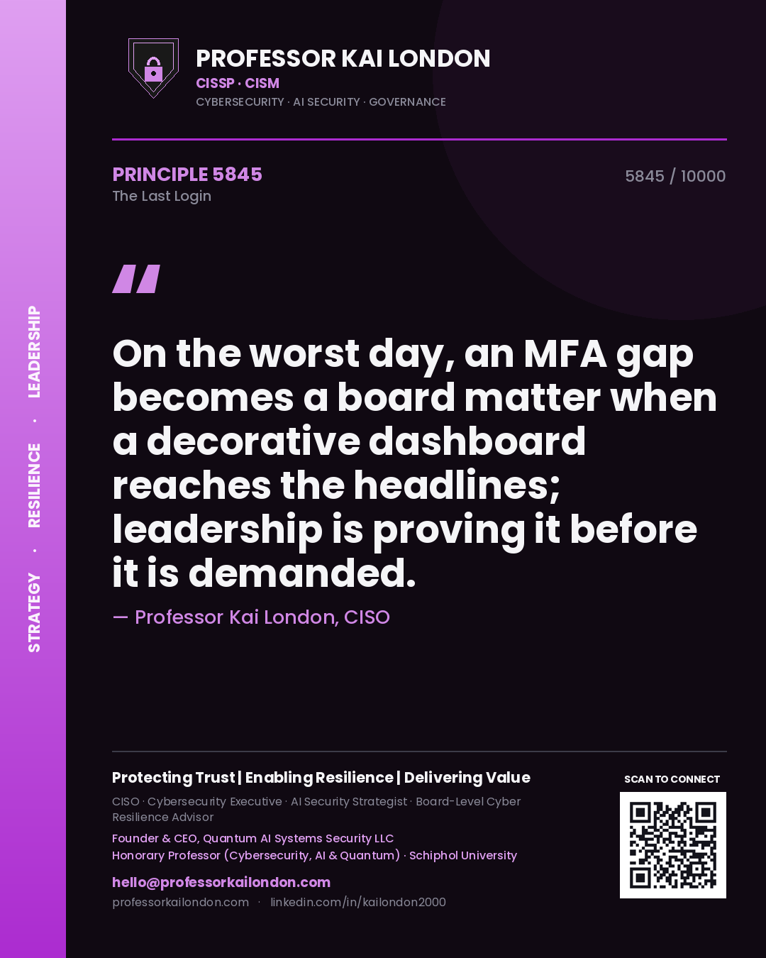 Quote card by Professor Kai London reading 'On the worst day, an MFA gap becomes a board matter when a decorative dashboard reaches the headlines; leadership is proving it before it is demanded.'. From the book The Last Login.