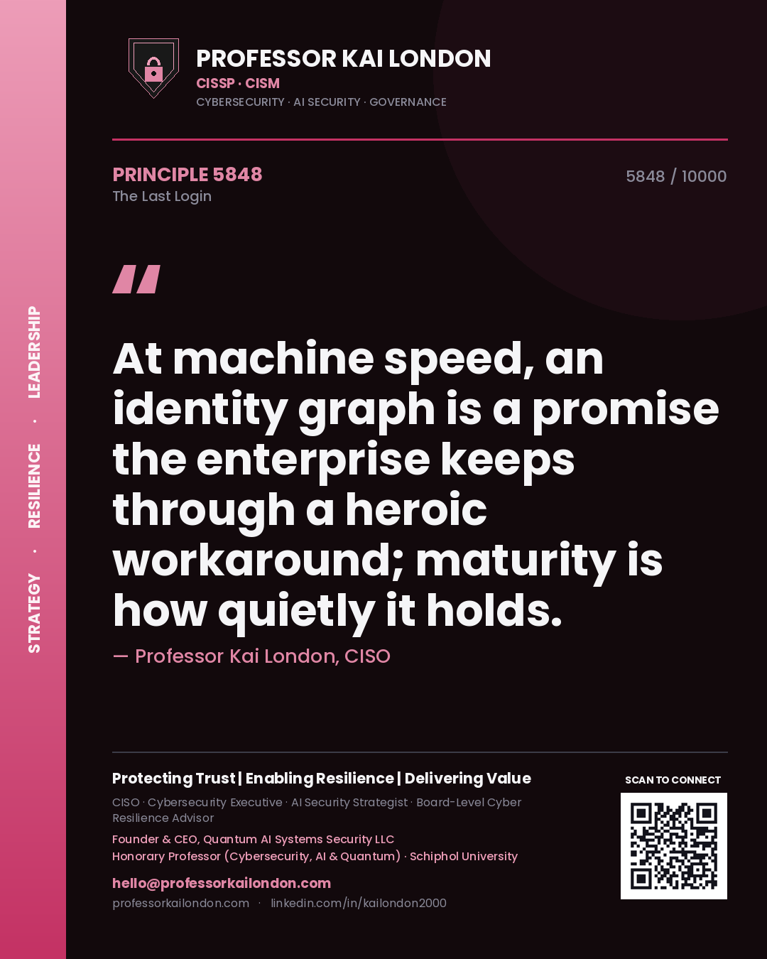 Quote card by Professor Kai London reading 'At machine speed, an identity graph is a promise the enterprise keeps through a heroic workaround; maturity is how quietly it holds.'. From the book The Last Login.