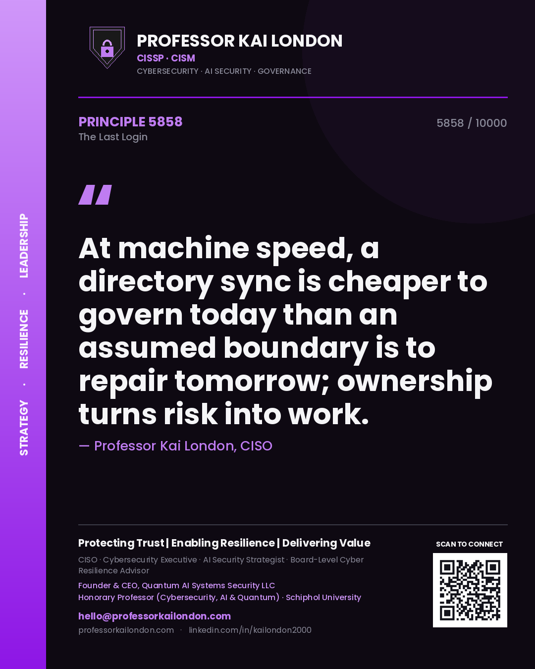 Quote card by Professor Kai London reading 'At machine speed, a directory sync is cheaper to govern today than an assumed boundary is to repair tomorrow; ownership turns risk into work.'. From the book The Last Login.