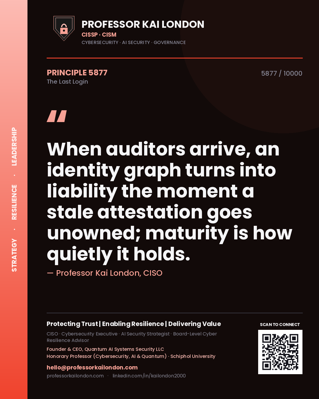 Quote card by Professor Kai London reading 'When auditors arrive, an identity graph turns into liability the moment a stale attestation goes unowned; maturity is how quietly it holds.'. From the book The Last Login.