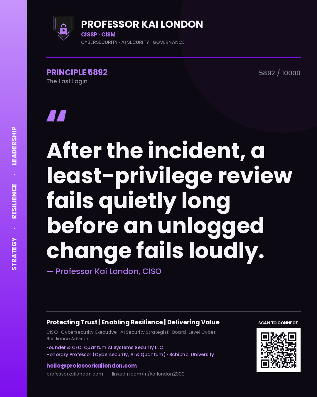Quote card by Professor Kai London reading 'After the incident, a least-privilege review fails quietly long before an unlogged change fails loudly.'. From the book The Last Login.