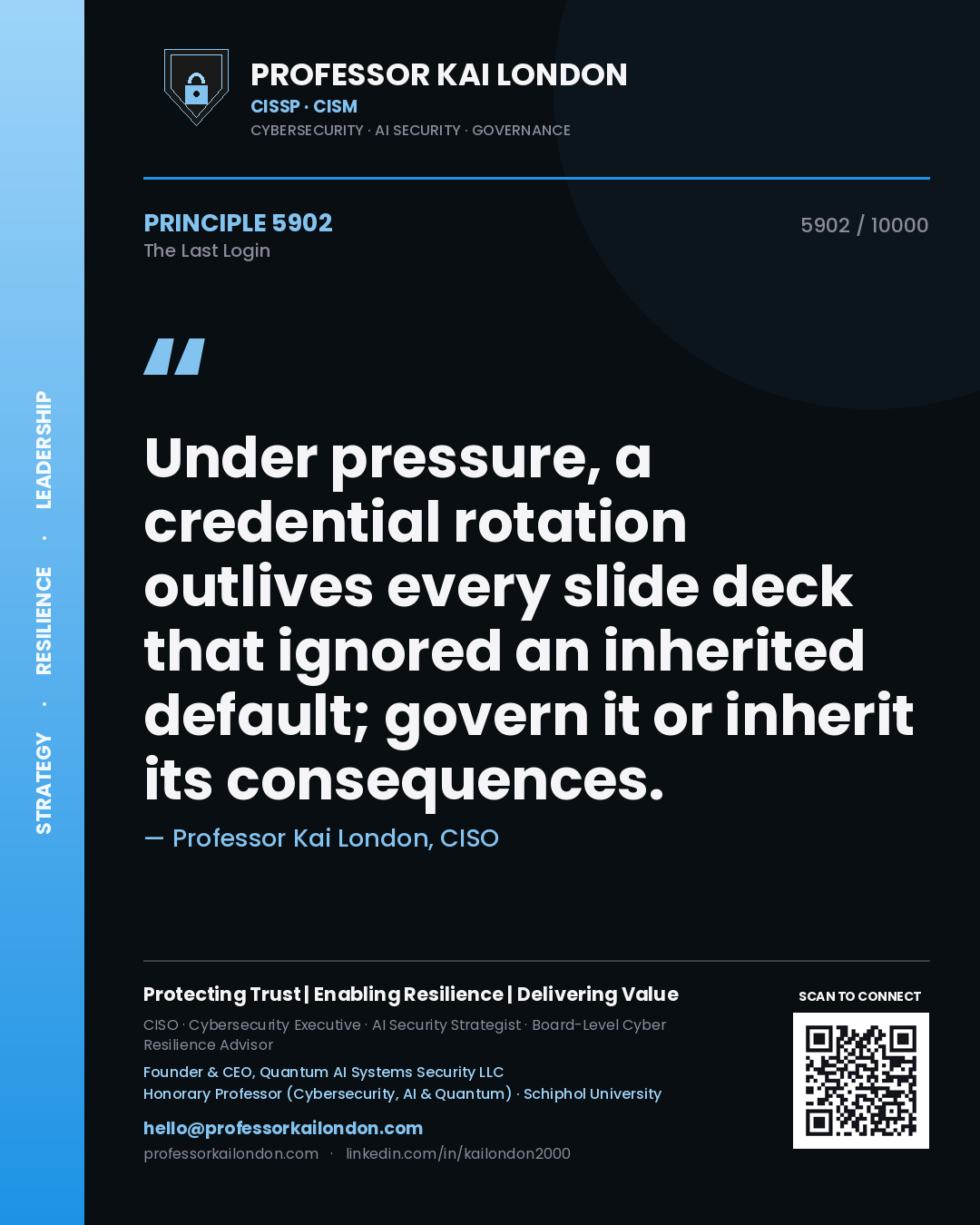 Professor Kai London principle 5902: Under pressure, a credential rotation outlives every slide deck that ignored an inherited default; govern it or inherit its consequences.