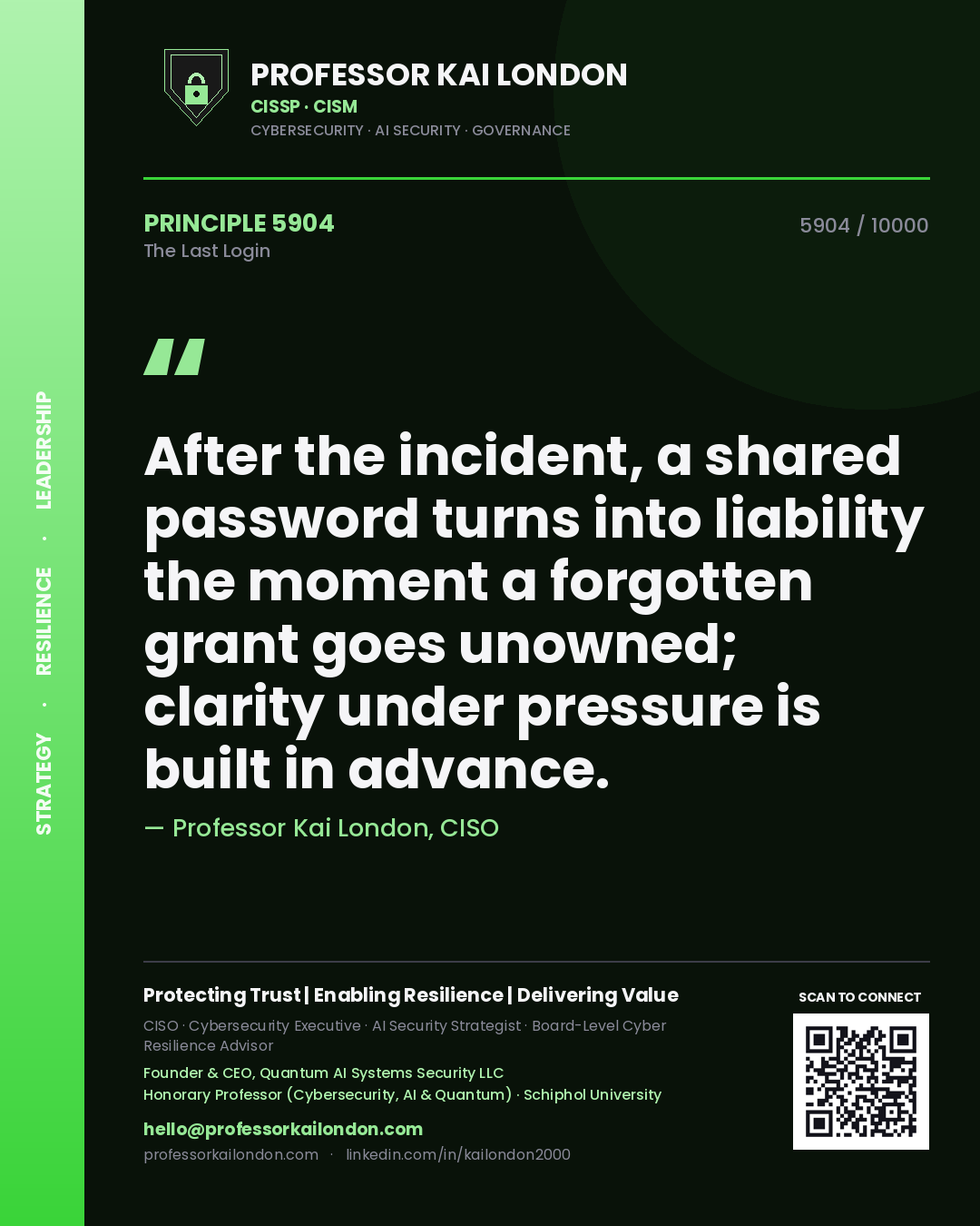 Professor Kai London principle 5904: After the incident, a shared password turns into liability the moment a forgotten grant goes unowned; clarity under pressure is built in advance.