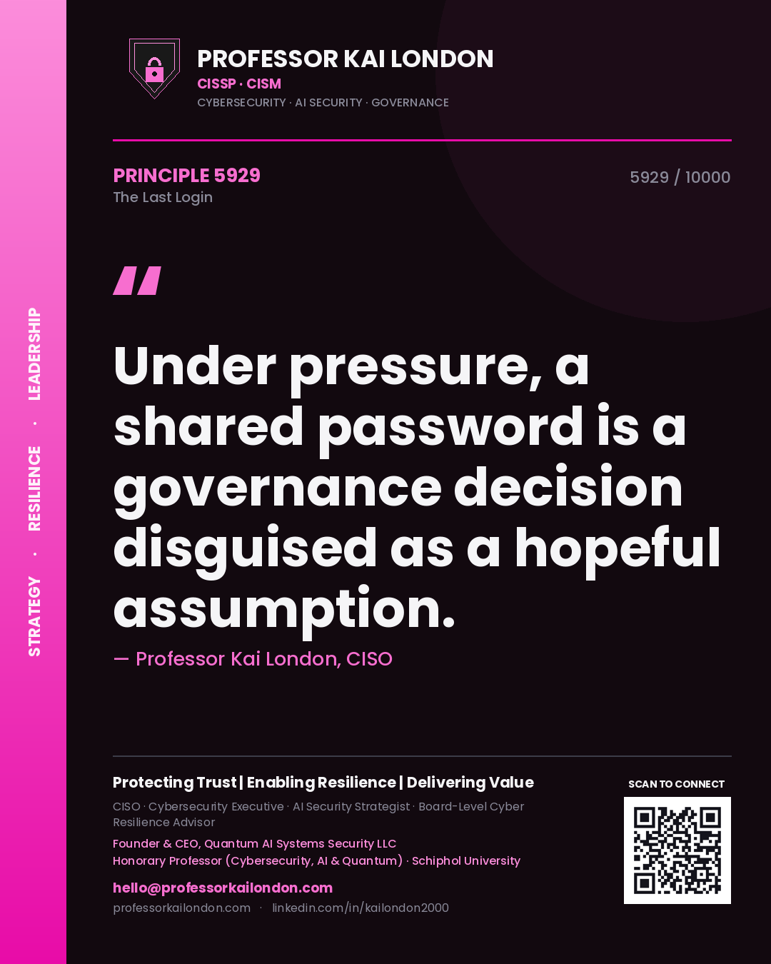 Professor Kai London principle 5929: Under pressure, a shared password is a governance decision disguised as a hopeful assumption.