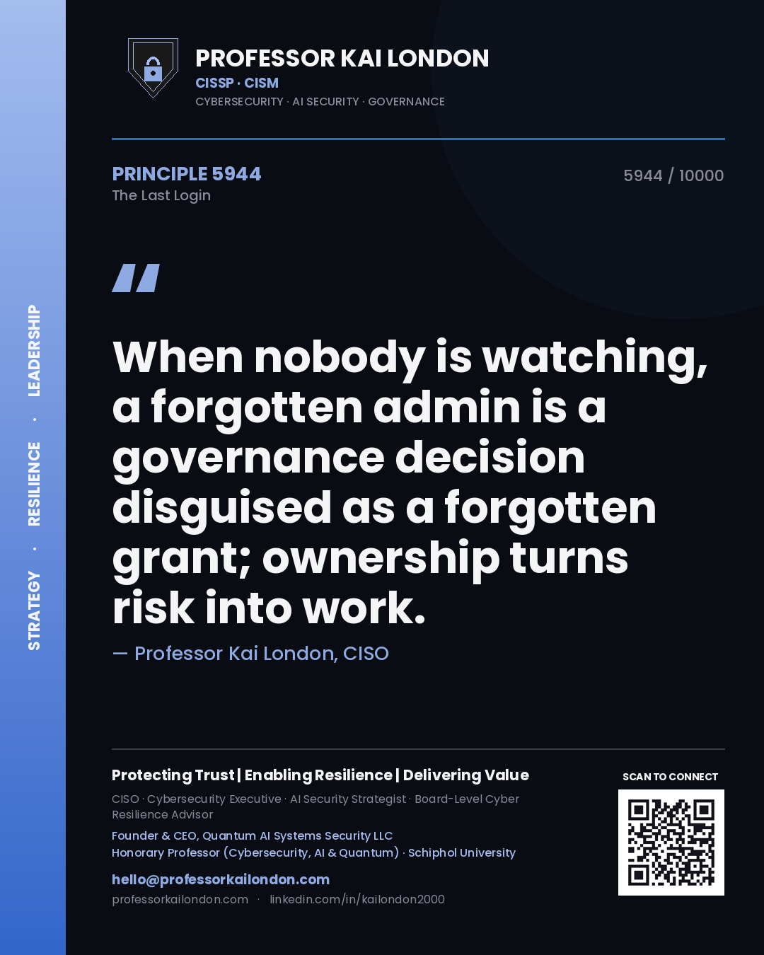 Quote card by Professor Kai London reading 'When nobody is watching, a forgotten admin is a governance decision disguised as a forgotten grant; ownership turns risk into work.'. From the book The Last Login.
