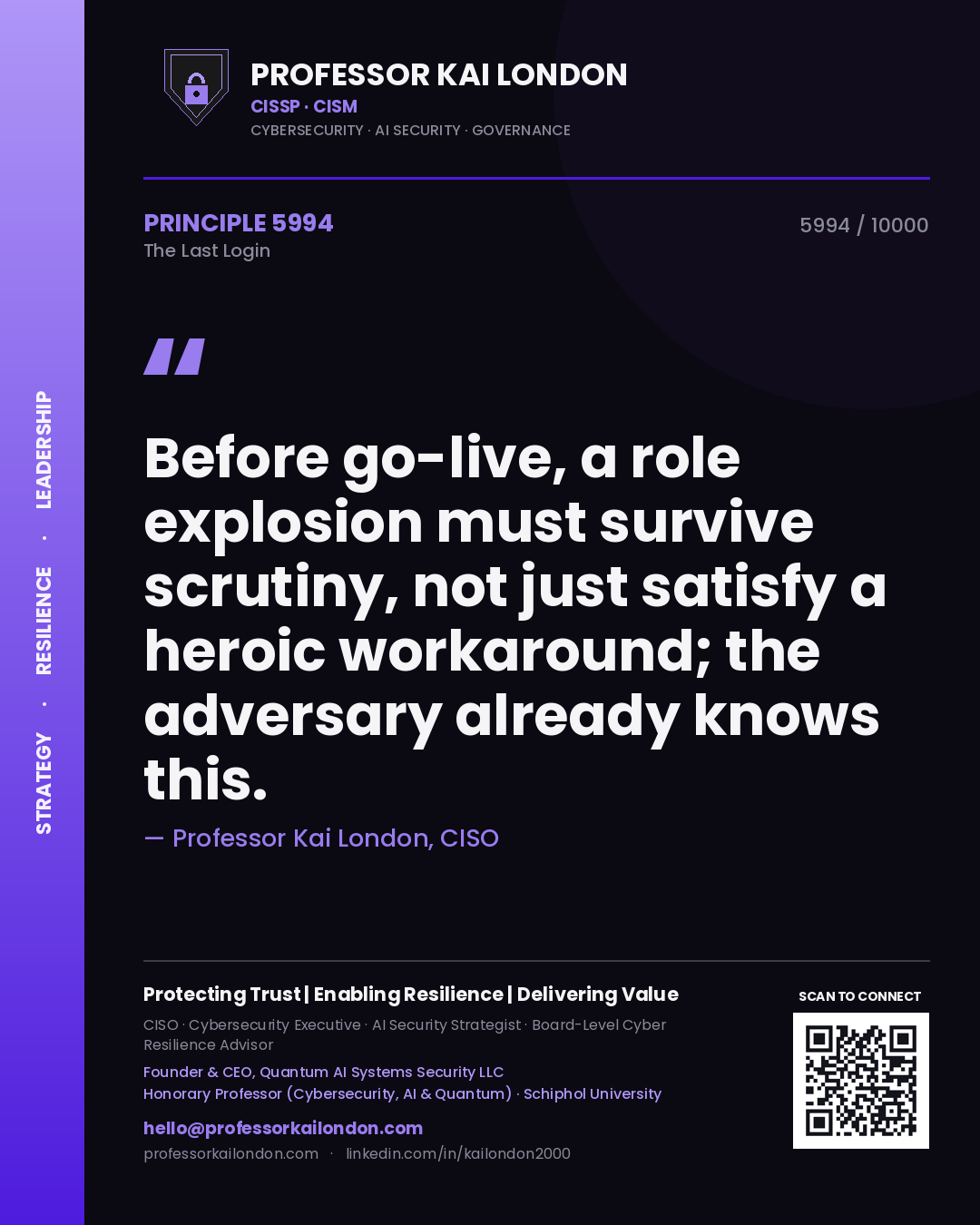Professor Kai London principle 5994: Before go-live, a role explosion must survive scrutiny, not just satisfy a heroic workaround; the adversary already knows this.