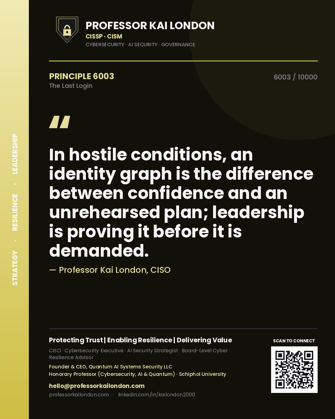 Quote card by Professor Kai London reading 'In hostile conditions, an identity graph is the difference between confidence and an unrehearsed plan; leadership is proving it before it is demanded.'. From the book The Last Login.