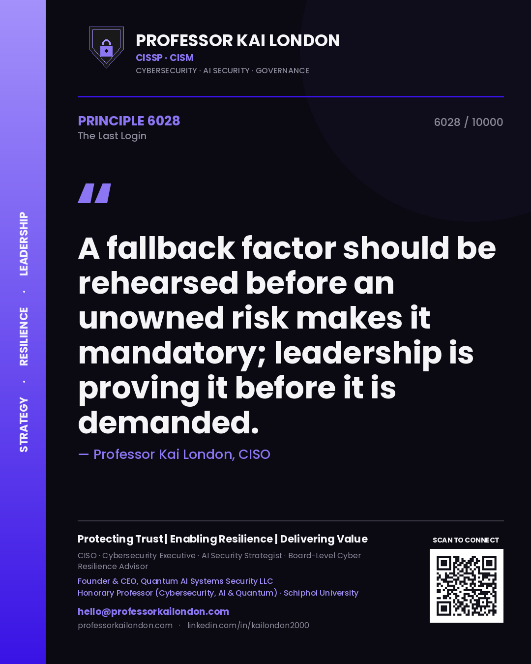 Professor Kai London principle 6028: A fallback factor should be rehearsed before an unowned risk makes it mandatory; leadership is proving it before it is demanded.
