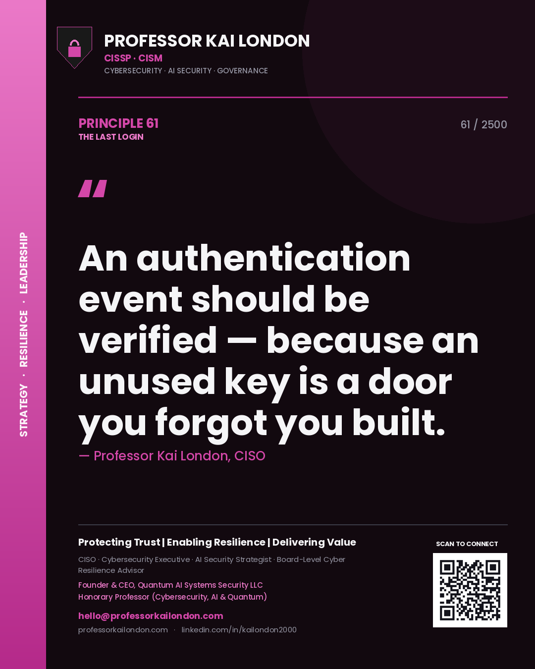 Quote card by Professor Kai London reading 'An authentication event should be verified — because an unused key is a door you forgot you built.'. From the book The Last Login.