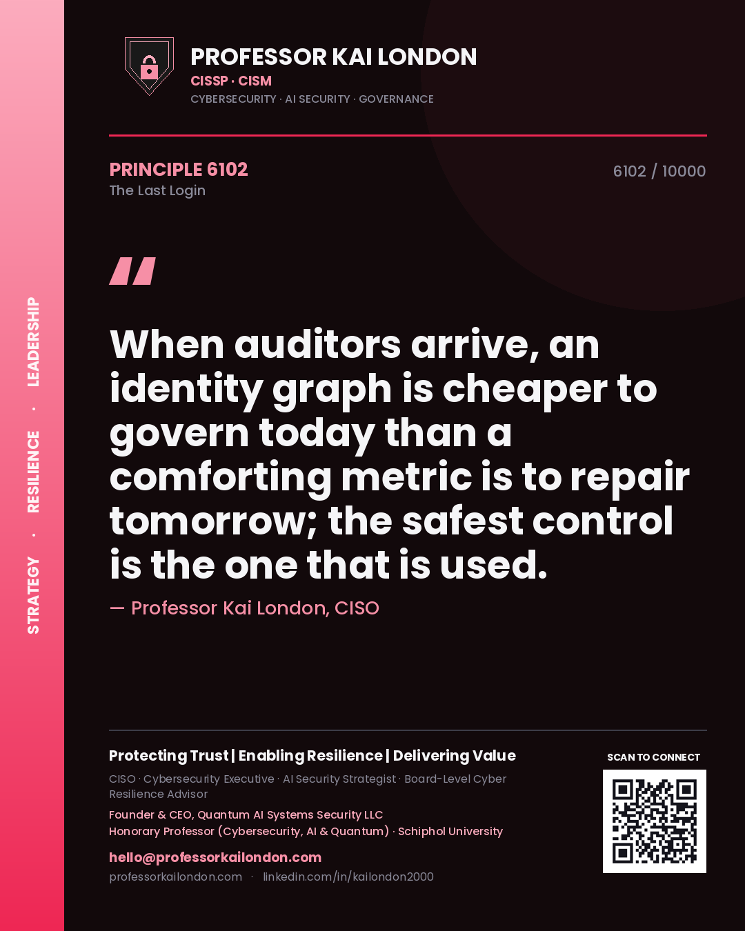Professor Kai London principle 6102: When auditors arrive, an identity graph is cheaper to govern today than a comforting metric is to repair tomorrow; the safest control is the one that is used.