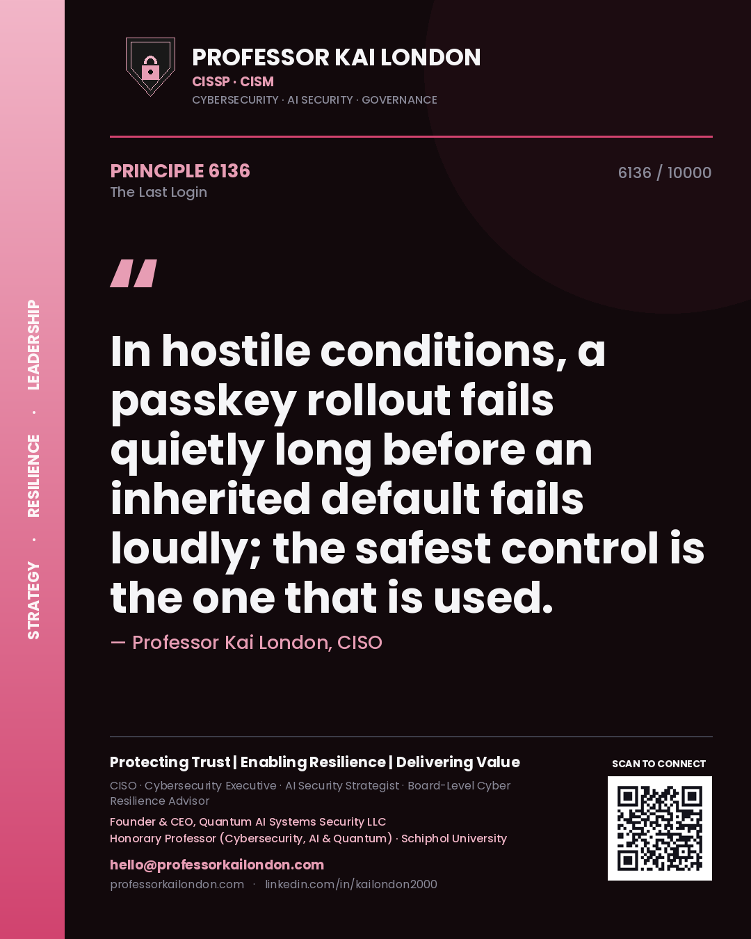 Professor Kai London principle 6136: In hostile conditions, a passkey rollout fails quietly long before an inherited default fails loudly; the safest control is the one that is used.