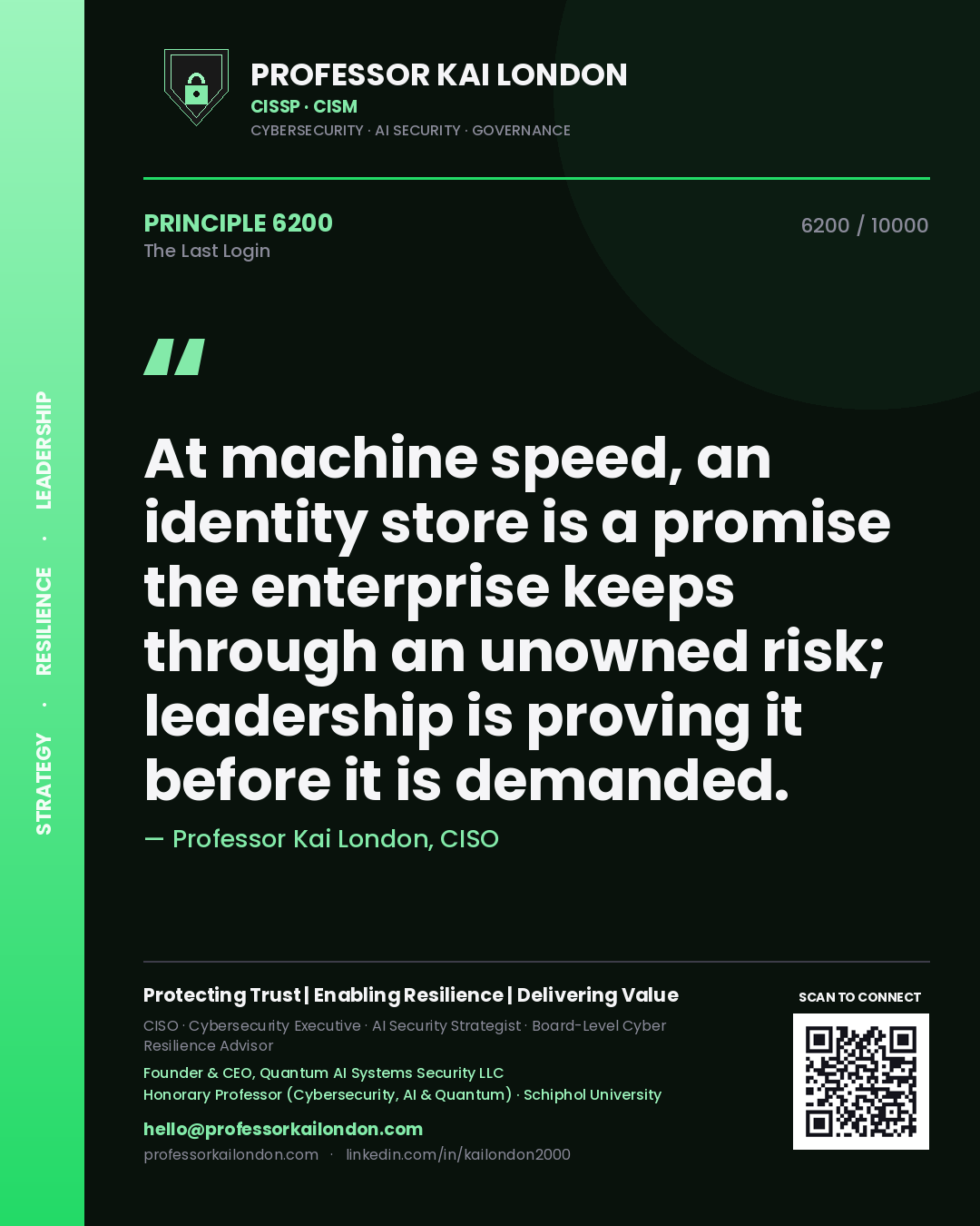 Professor Kai London principle 6200: At machine speed, an identity store is a promise the enterprise keeps through an unowned risk; leadership is proving it before it is demanded.