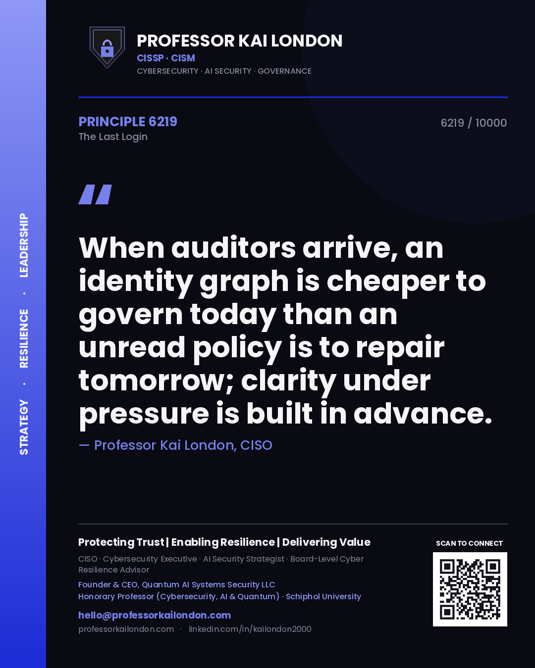 Quote card by Professor Kai London reading 'When auditors arrive, an identity graph is cheaper to govern today than an unread policy is to repair tomorrow; clarity under pressure is built in advance.'. From the book The Last Login.