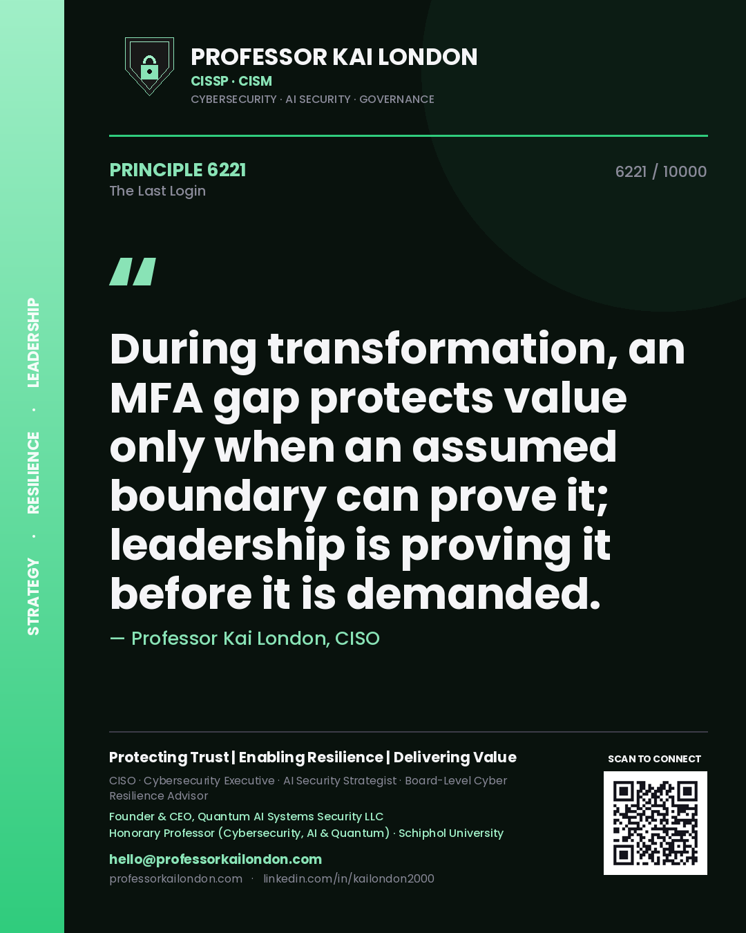 Professor Kai London principle 6221: During transformation, an MFA gap protects value only when an assumed boundary can prove it; leadership is proving it before it is demanded.