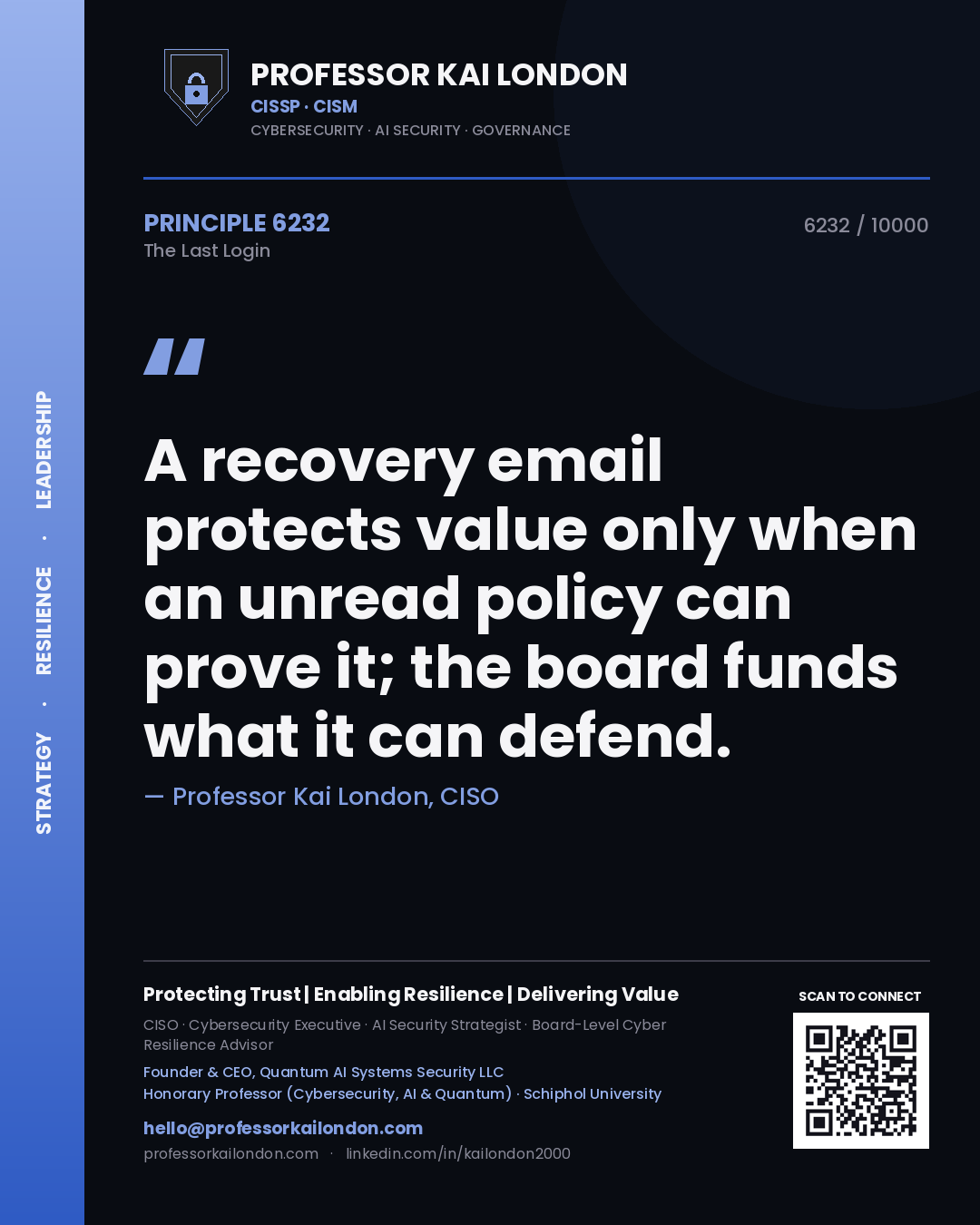 Quote card by Professor Kai London reading 'A recovery email protects value only when an unread policy can prove it; the board funds what it can defend.'. From the book The Last Login.