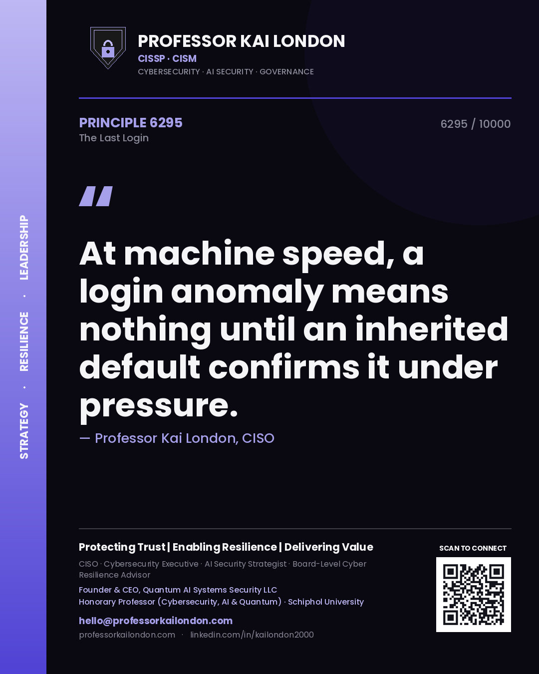 Professor Kai London principle 6295: At machine speed, a login anomaly means nothing until an inherited default confirms it under pressure.