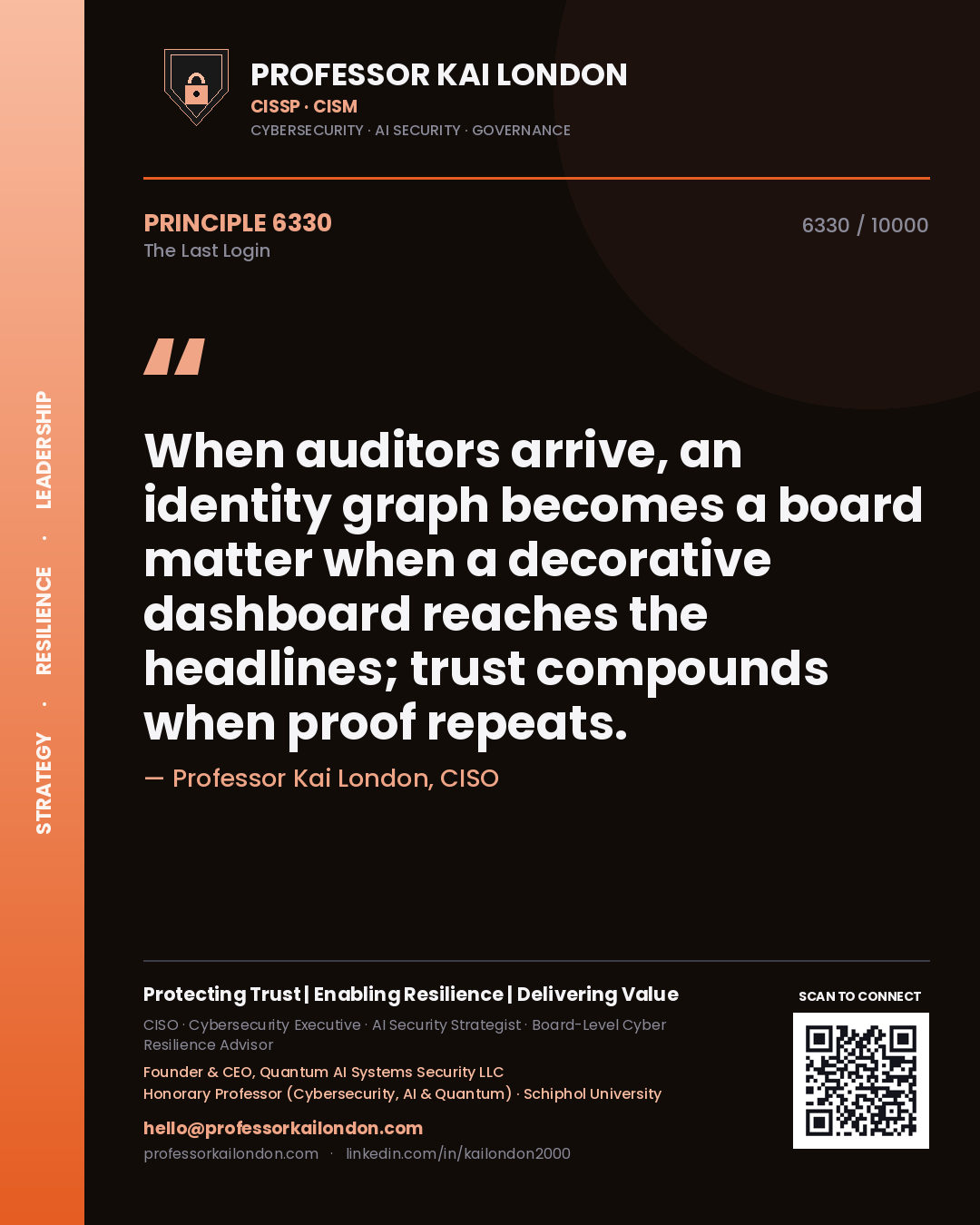Quote card by Professor Kai London reading 'When auditors arrive, an identity graph becomes a board matter when a decorative dashboard reaches the headlines; trust compounds when proof repeats.'. From the book The Last Login.